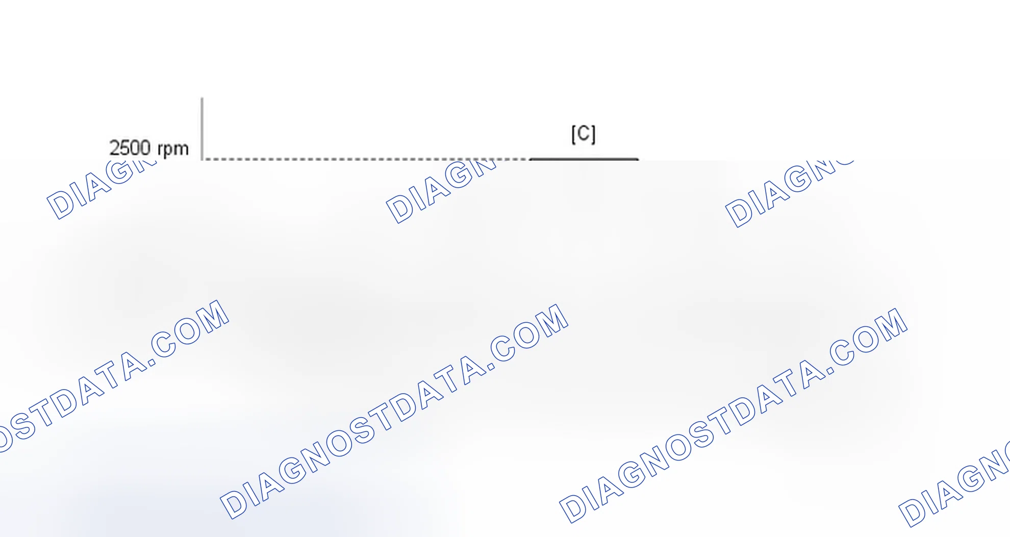 Scheme 555: CONFIRMATION DRIVING PATTERN