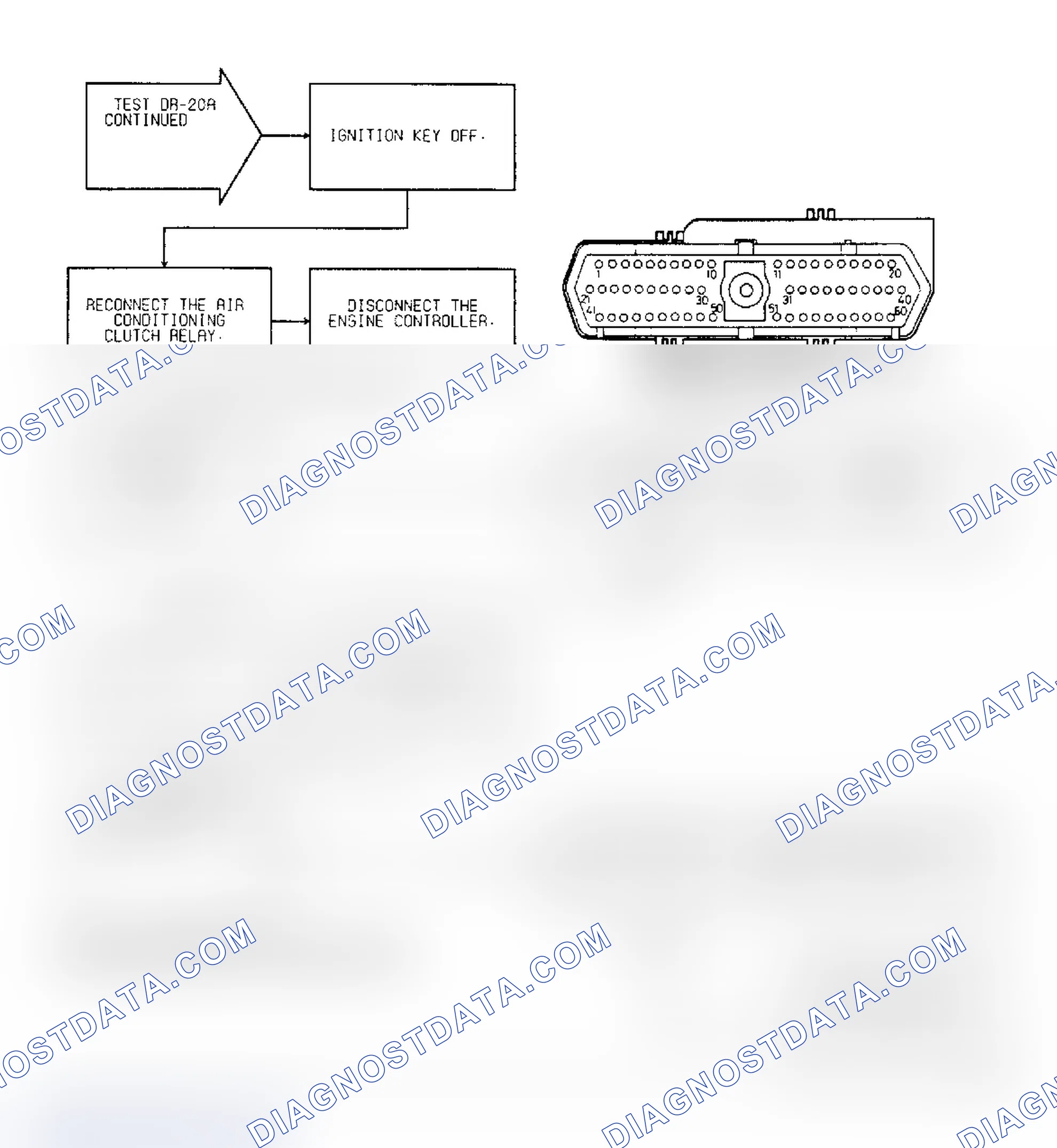 Scheme 121: Test DR-20A, Code 33: (2 of 2) A/C Clutch Relay Circuit