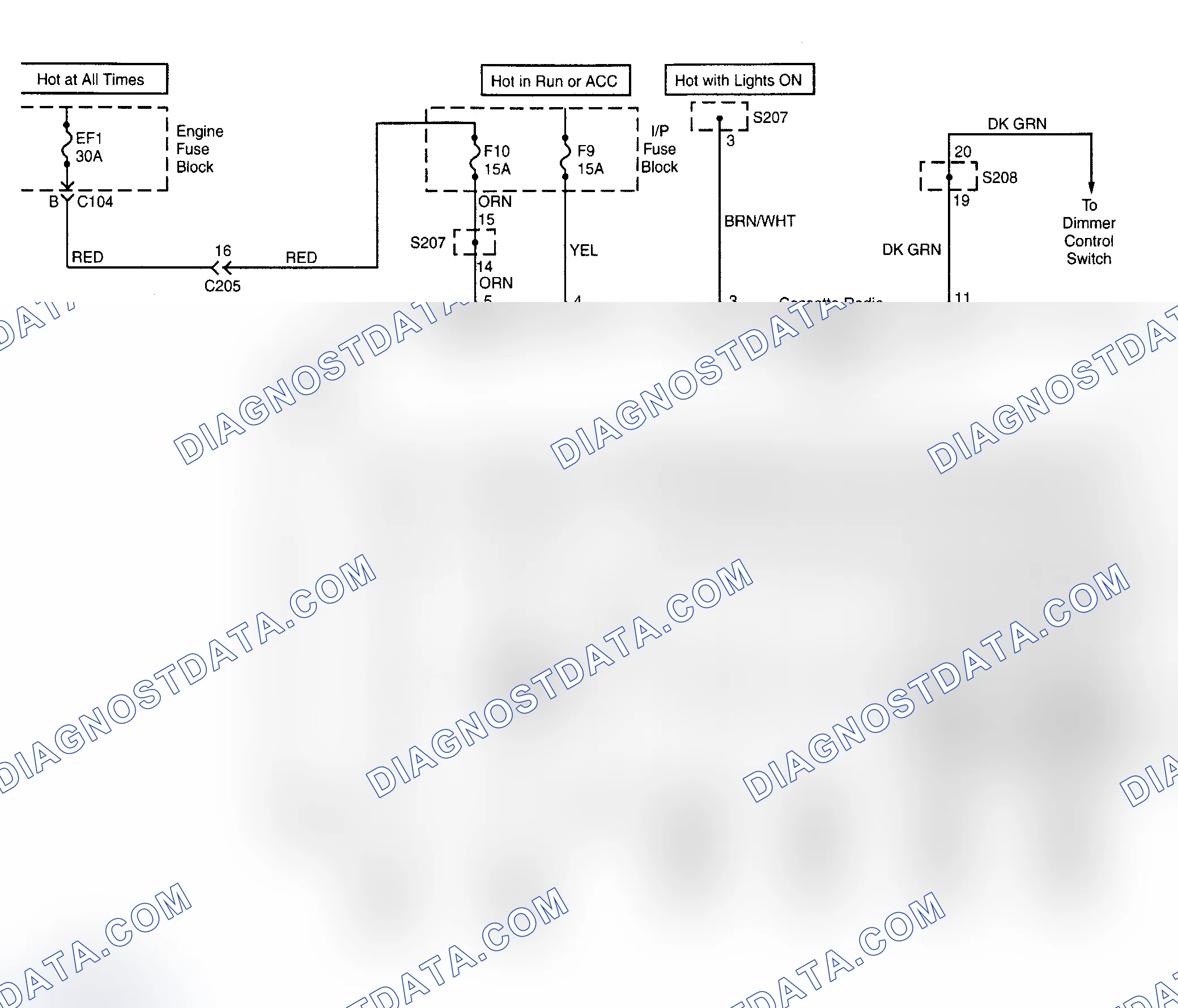 Scheme 1: WIRING DIAGRAMS