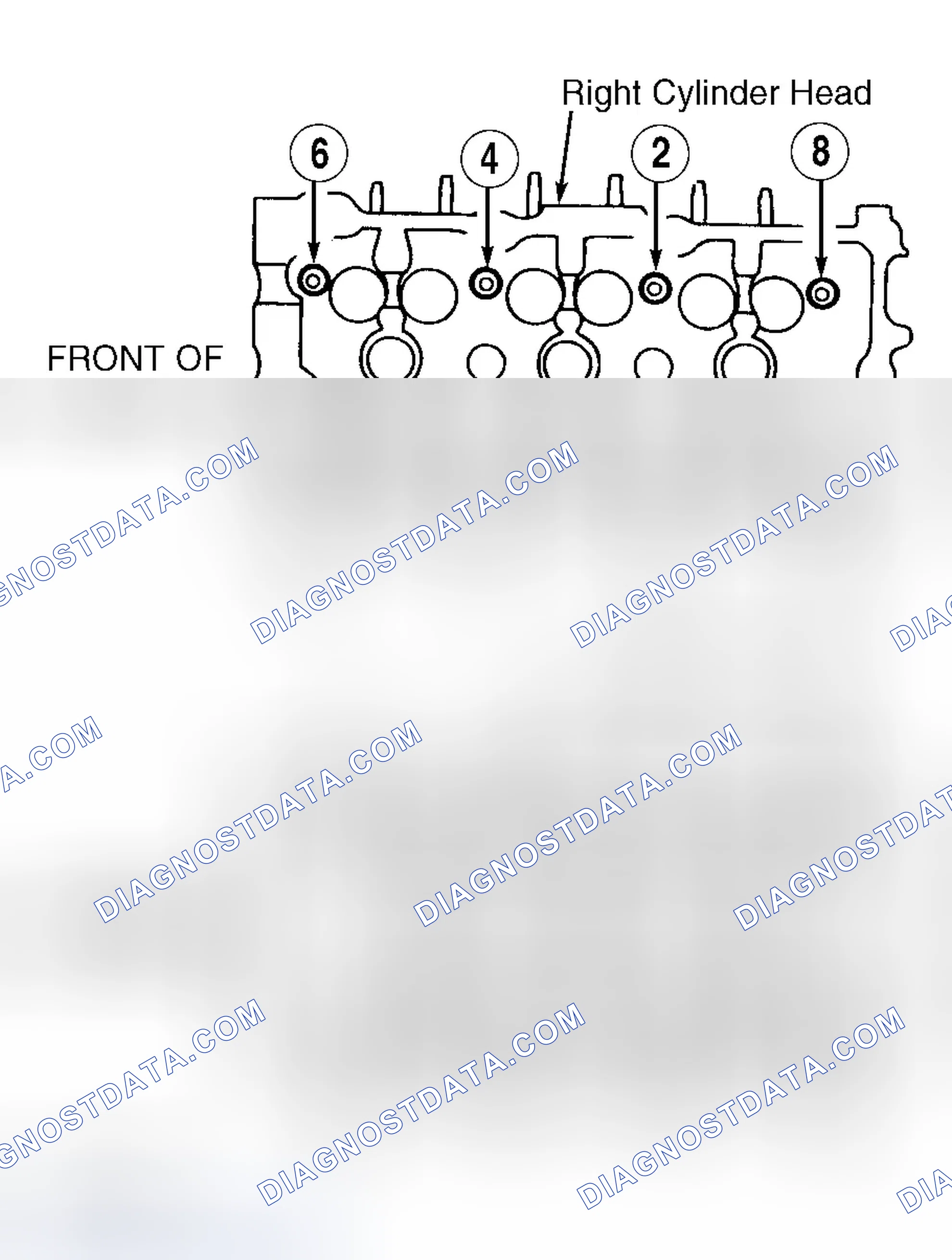 Scheme 270