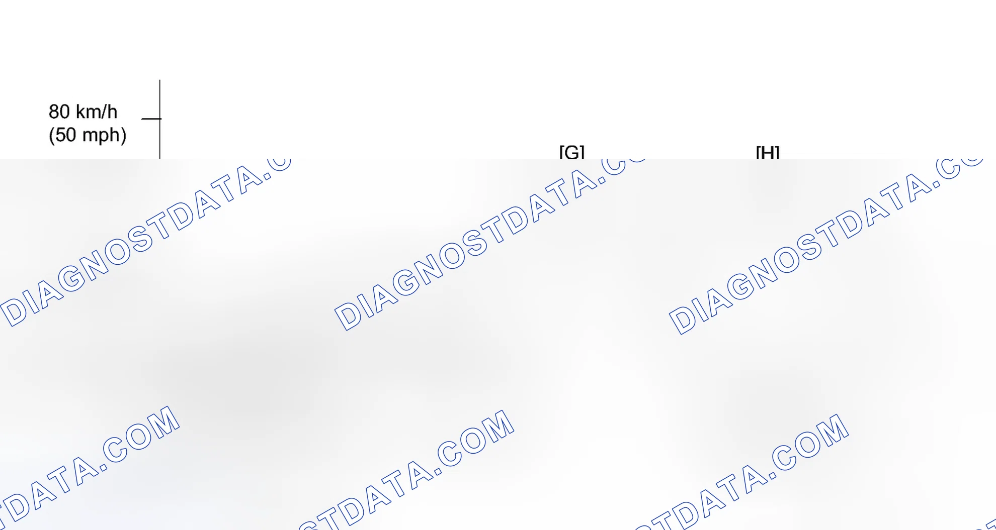 Scheme 431: CONFIRMATION DRIVING PATTERN