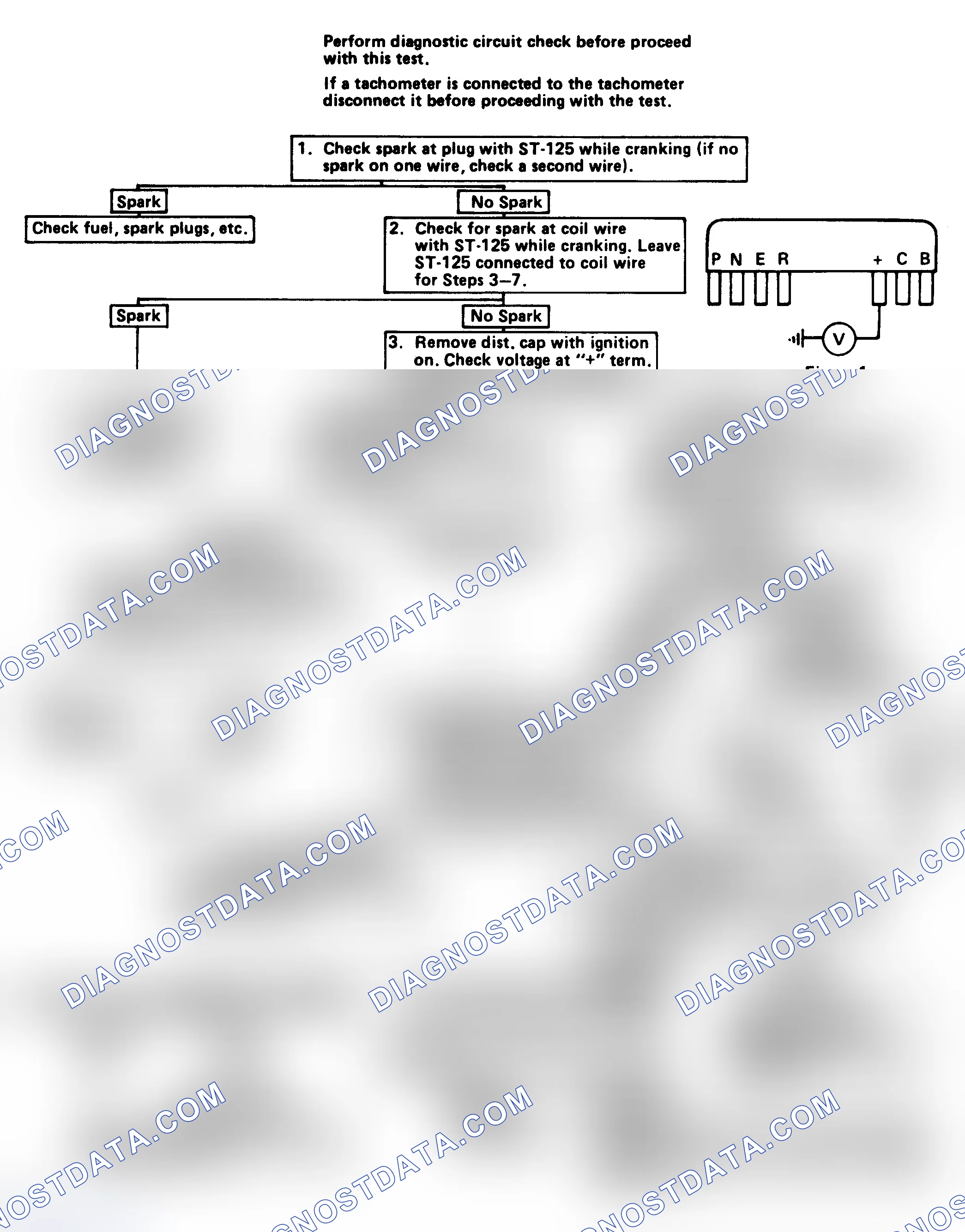 Scheme 124: Flow Chart - Engine Cranks, But Won't Run (With Remote Coil)