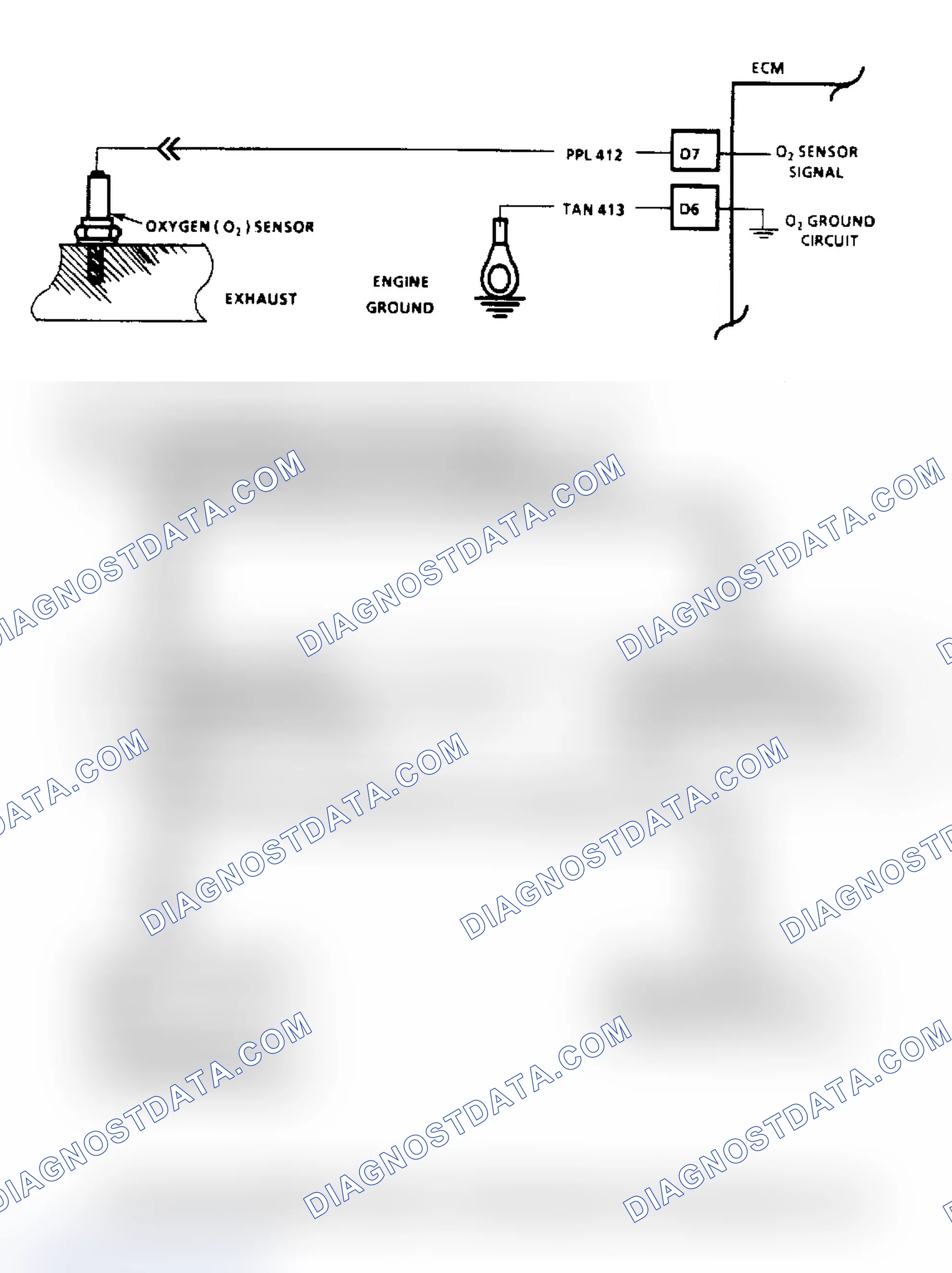Scheme 75: Code 44: Flow Chart Lean Exhaust Indication
