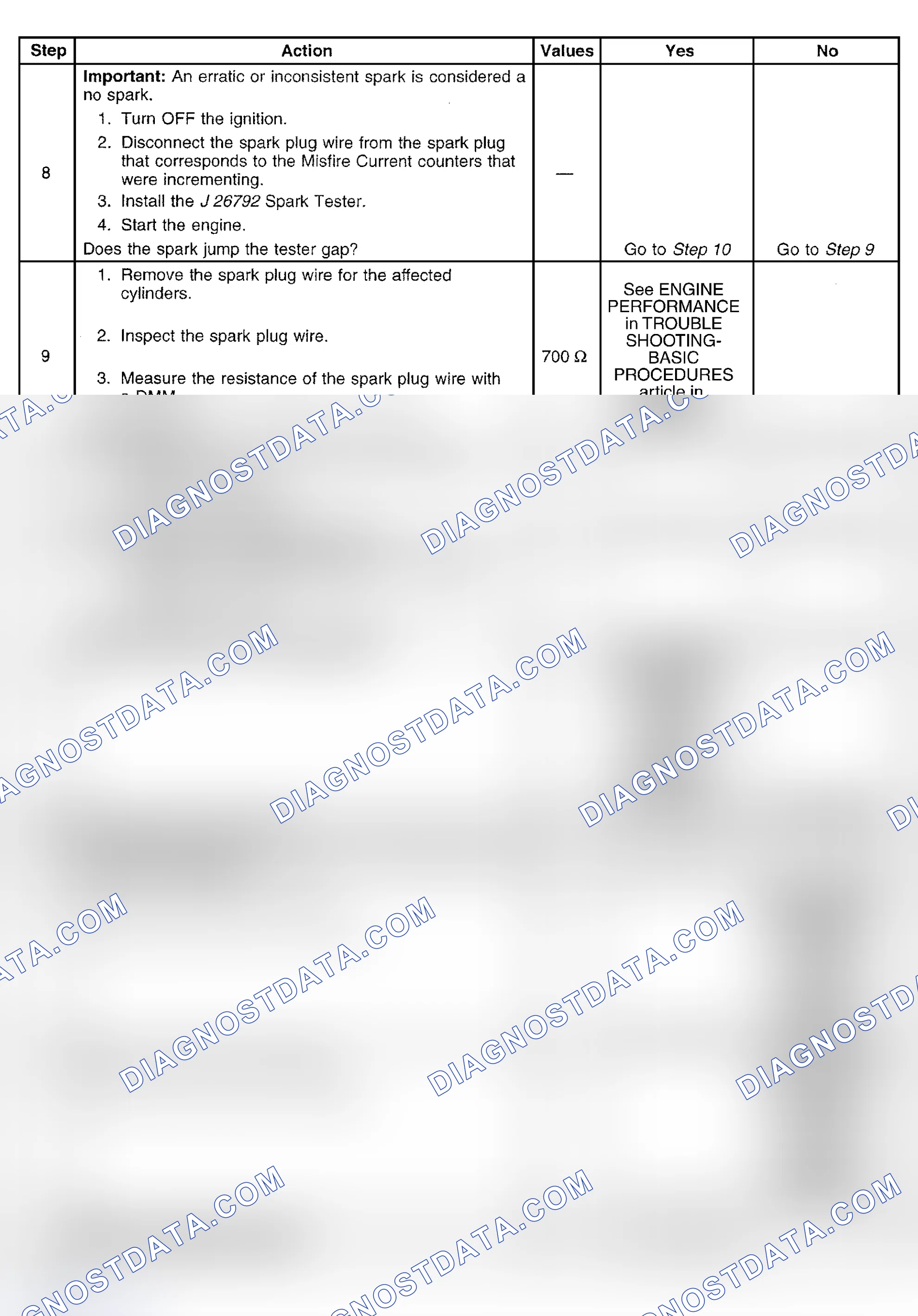 Scheme 413