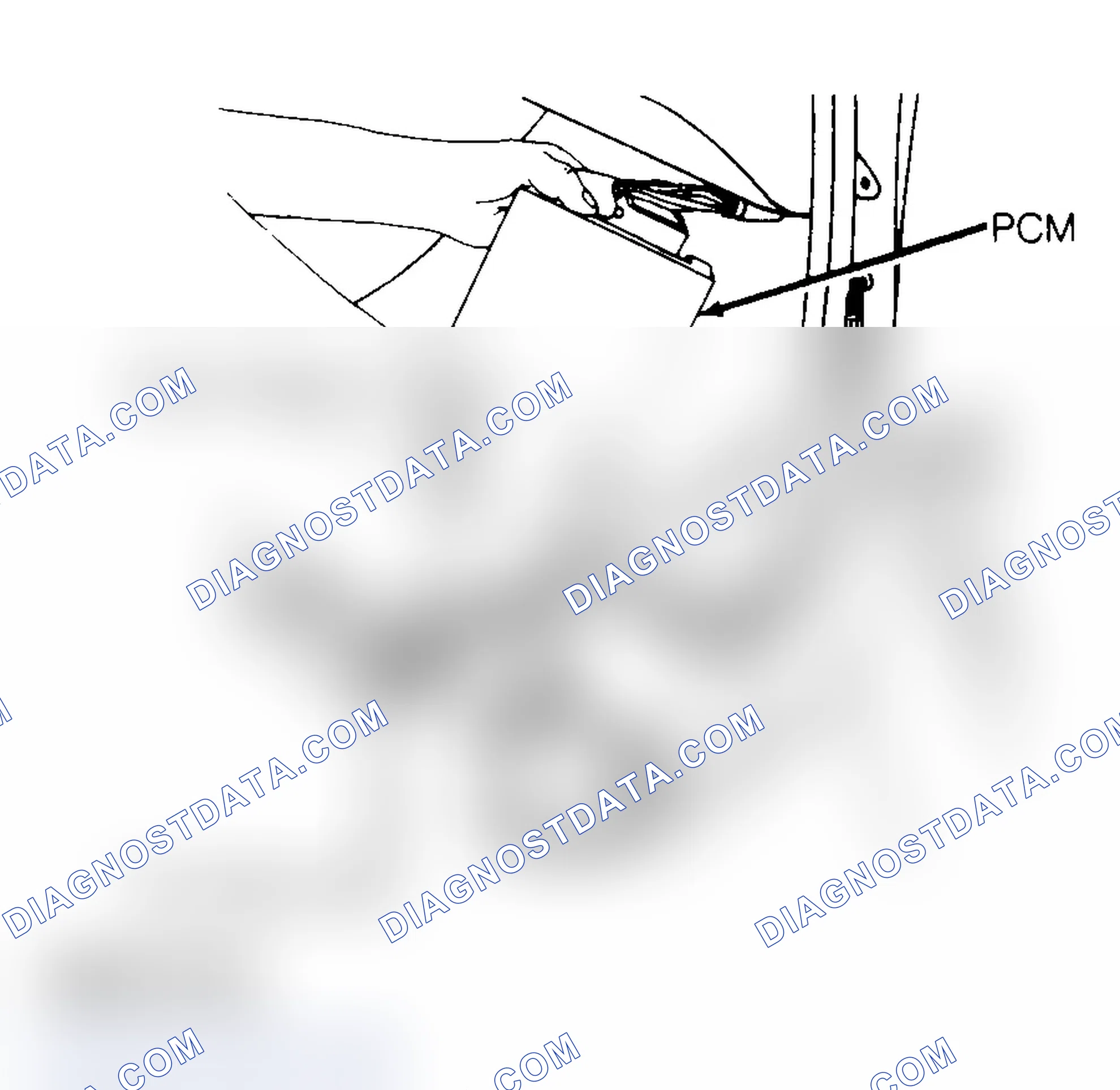 Scheme 14: Servicing ECM While Using 3M Anti-Static Mat