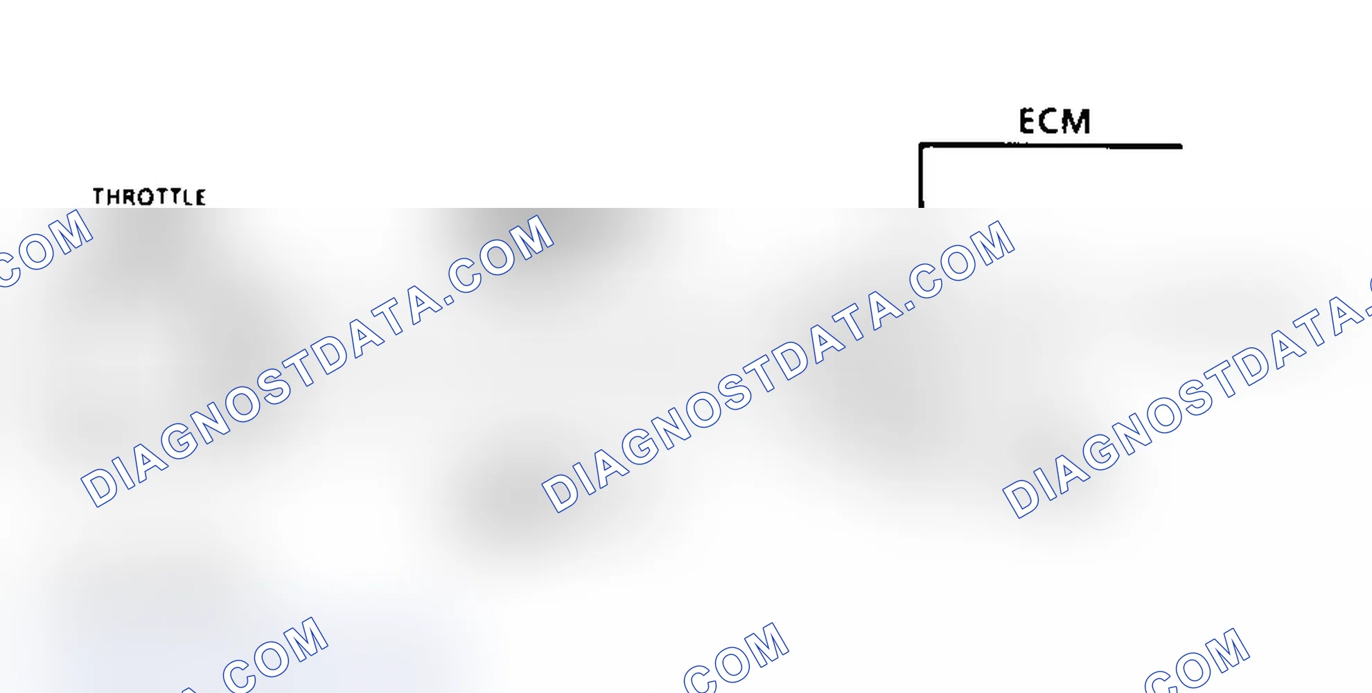 Scheme 9: Code 21 Schematic TPS Signal Voltage High
