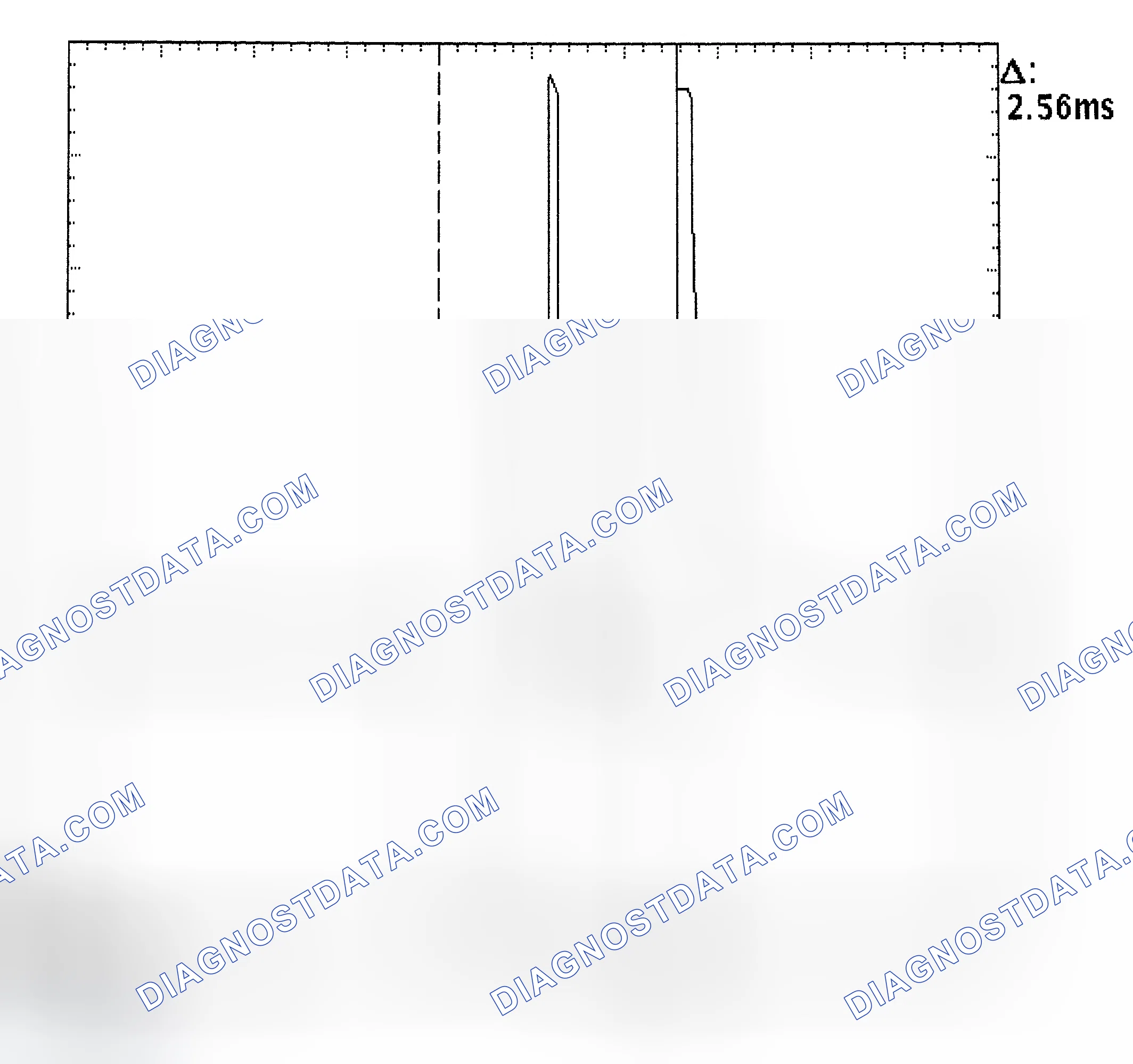Scheme 27: Injector Bank - Known Good - Voltage Pattern