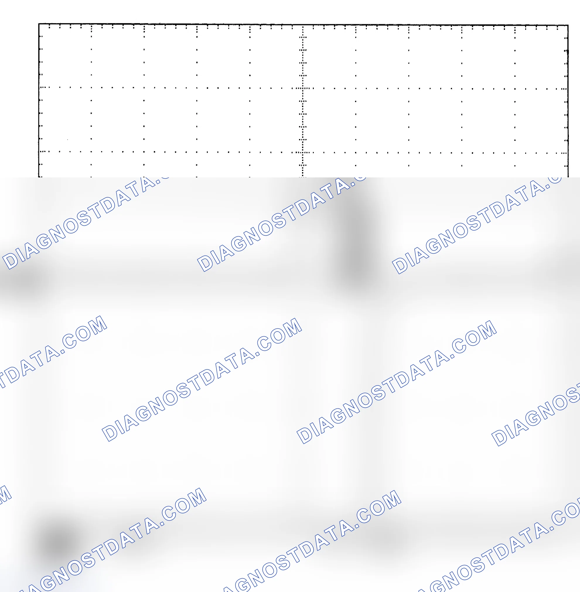 Scheme 25: Single Injector - Known Good - Voltage Pattern