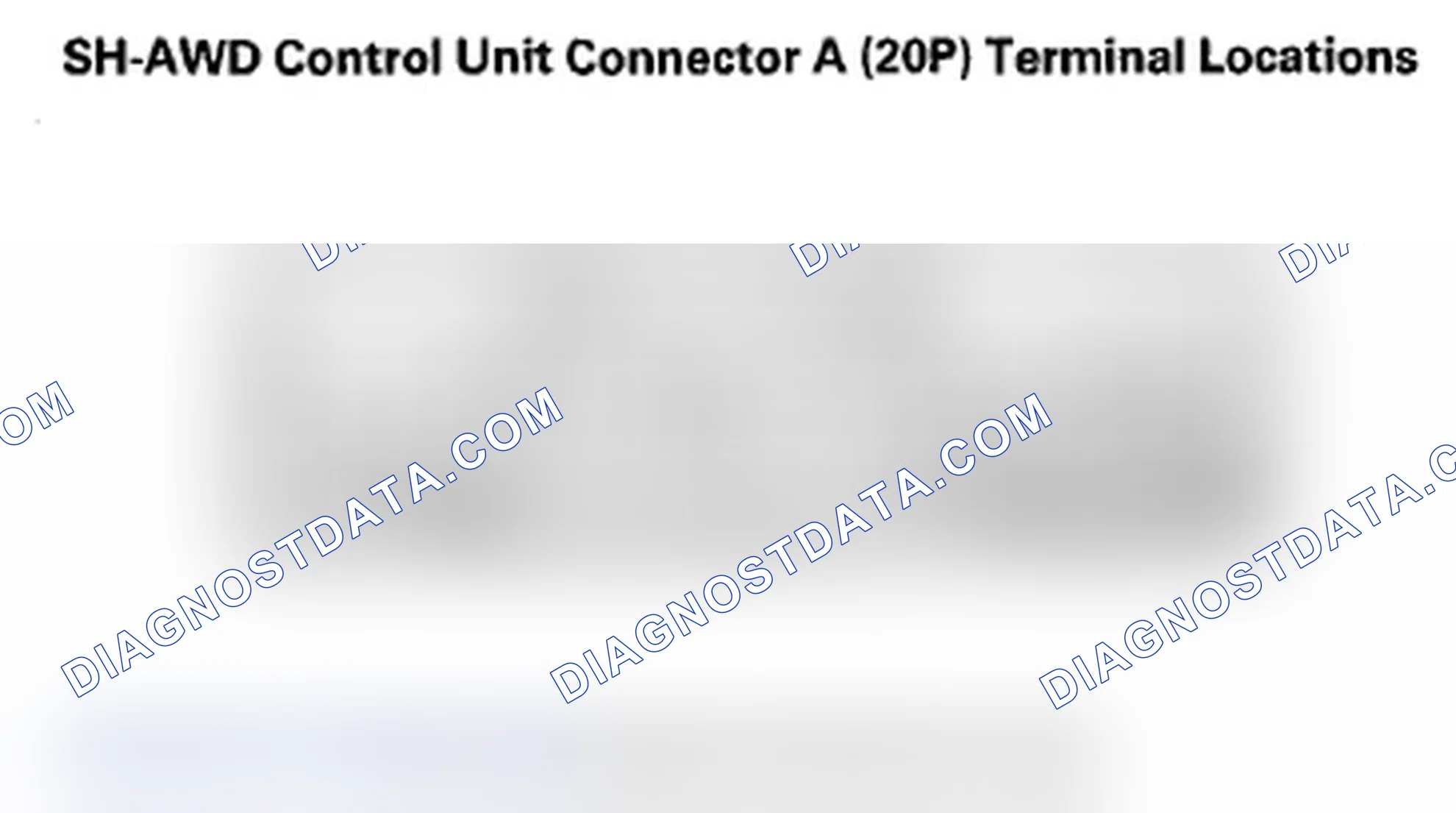 Scheme 19: SH-AWD Control Unit Inputs and Outputs