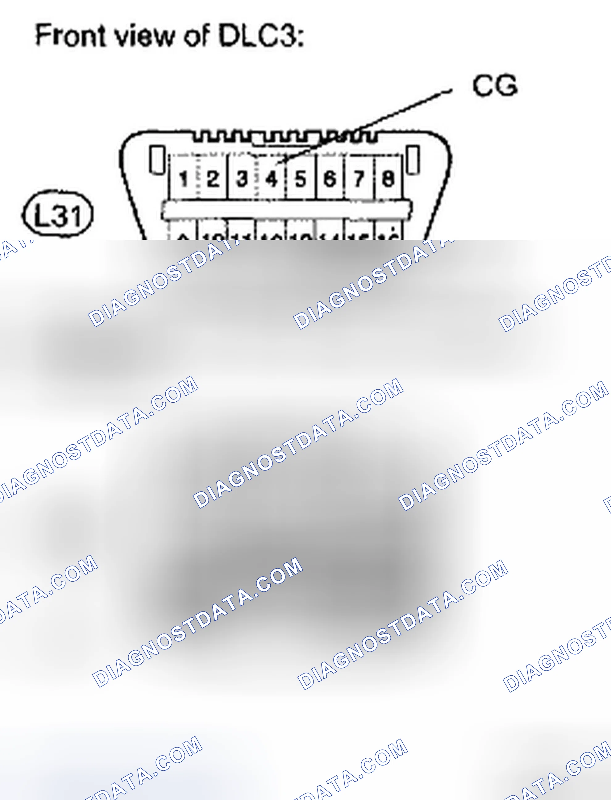 Scheme 5: INSPECTION PROCEDURE