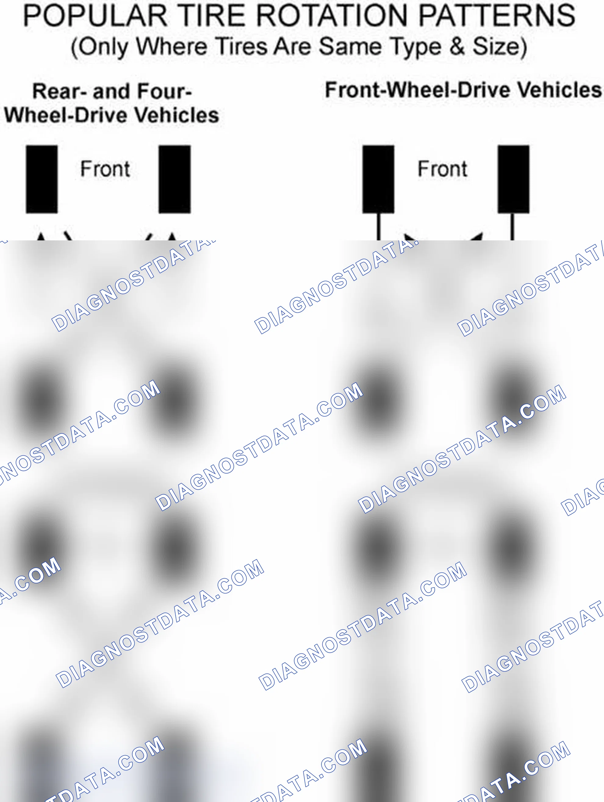 Scheme 29: Popular Tire Rotation Patterns - Without Dual Rear Wheels