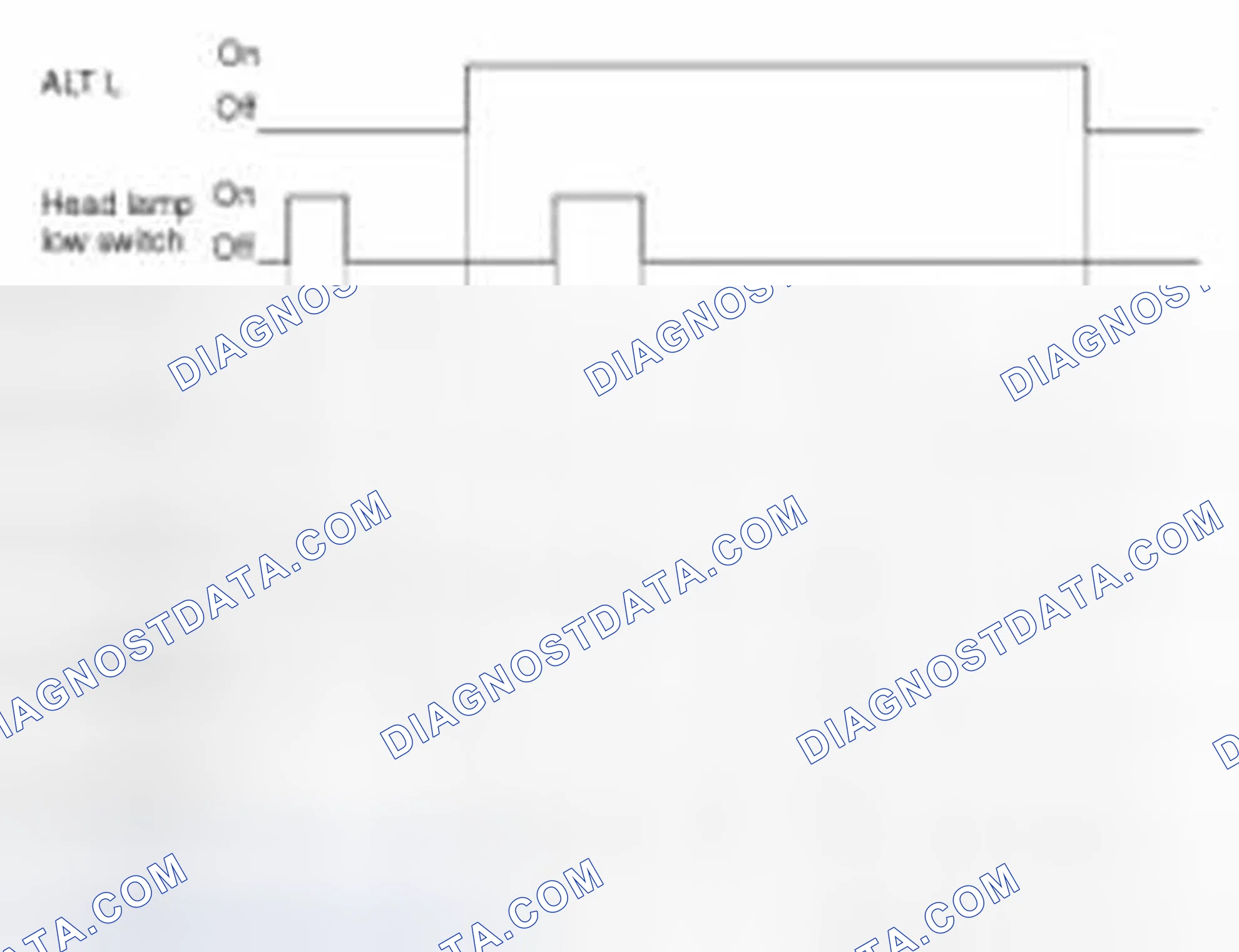 Scheme 384: Function Description