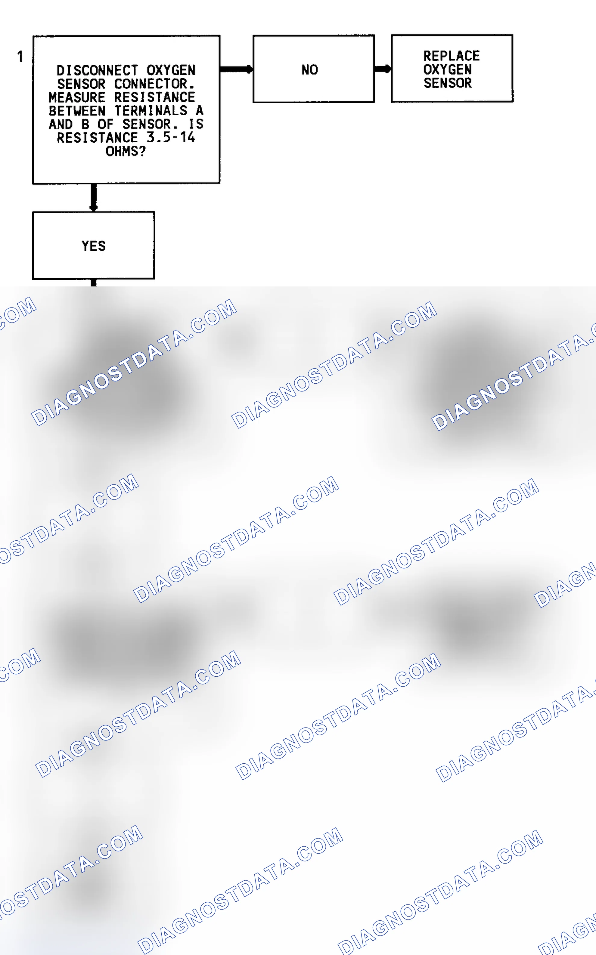 Scheme 315: CODE 44, Flowchart, Lean Exhaust Indication(Exc. 4.3L Turbo)