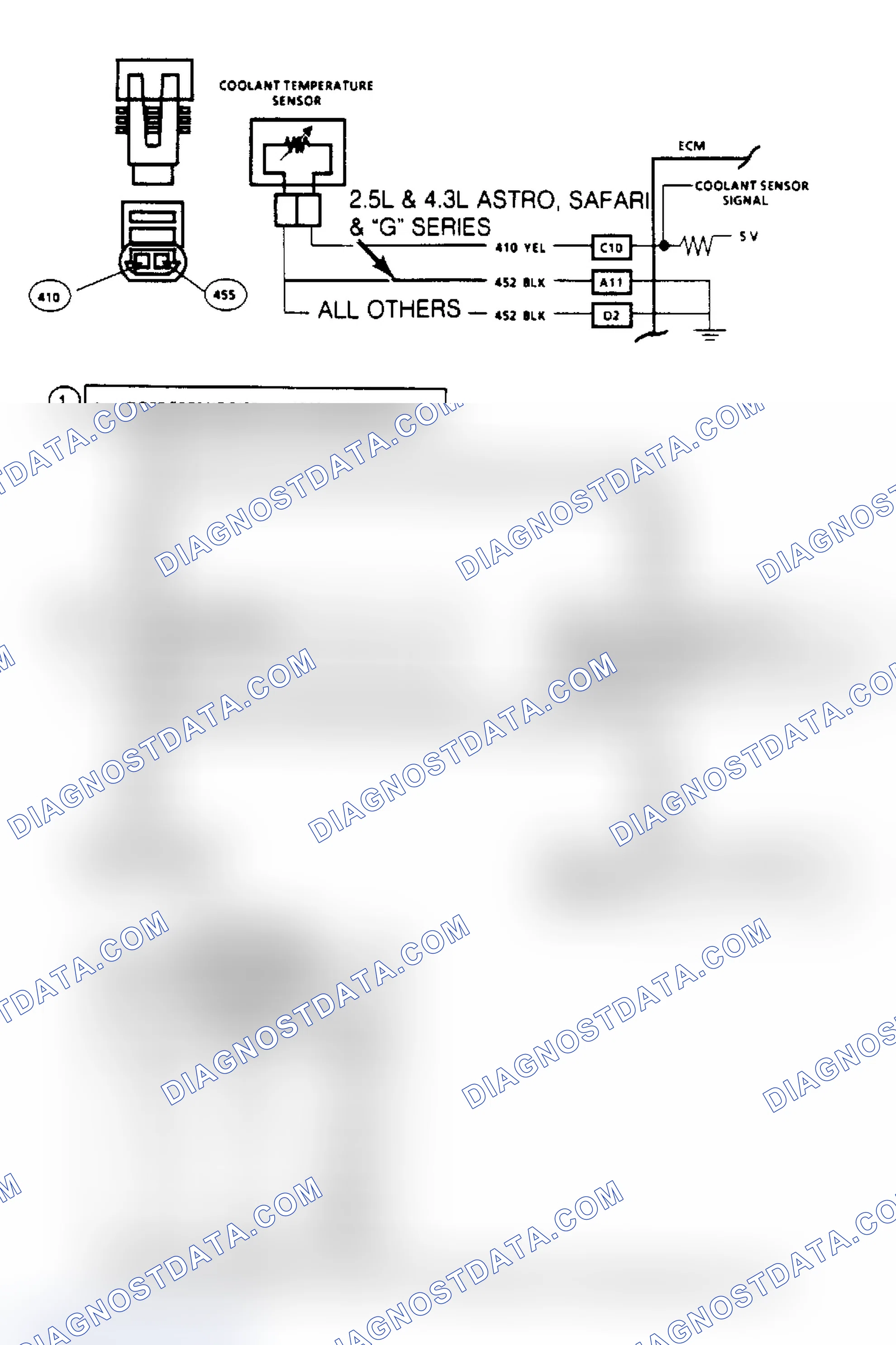 Scheme 49: Code 14, Coolant Temperature Sensor (High Temperature Indicated) ("SCAN" Diagnostics) Flow Chart & Schematic