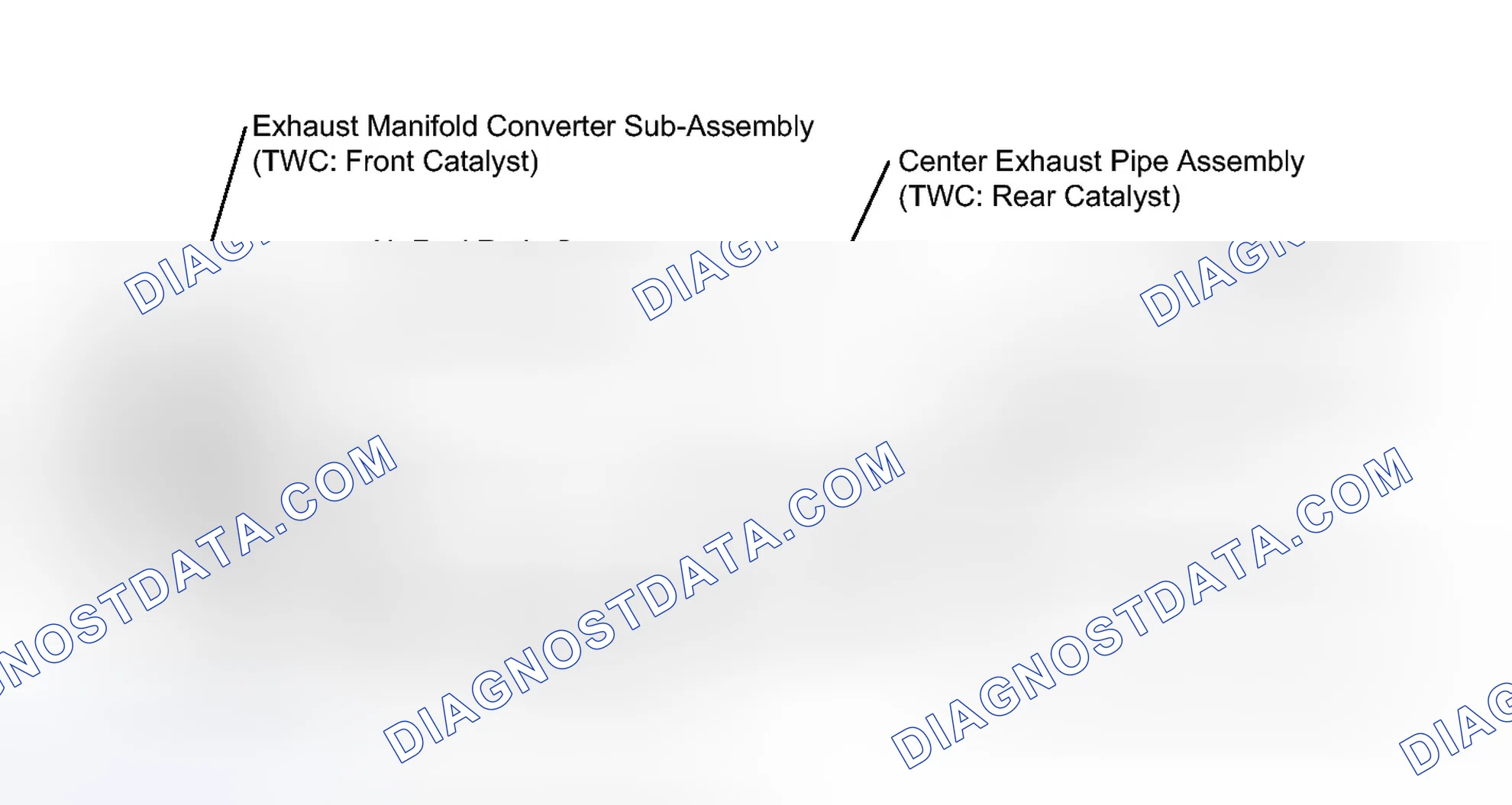 Scheme 208: CATALYST LOCATION