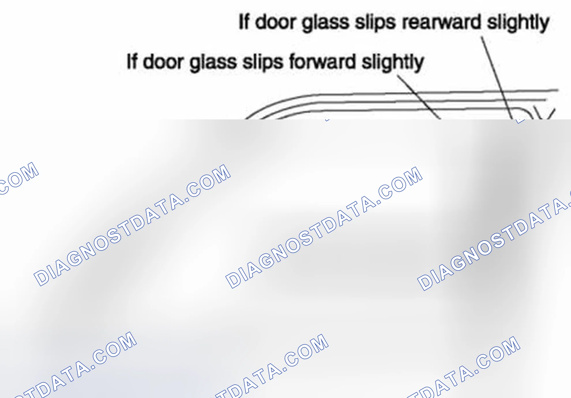 Scheme 6: Identifying Door Glass Speed Change Position