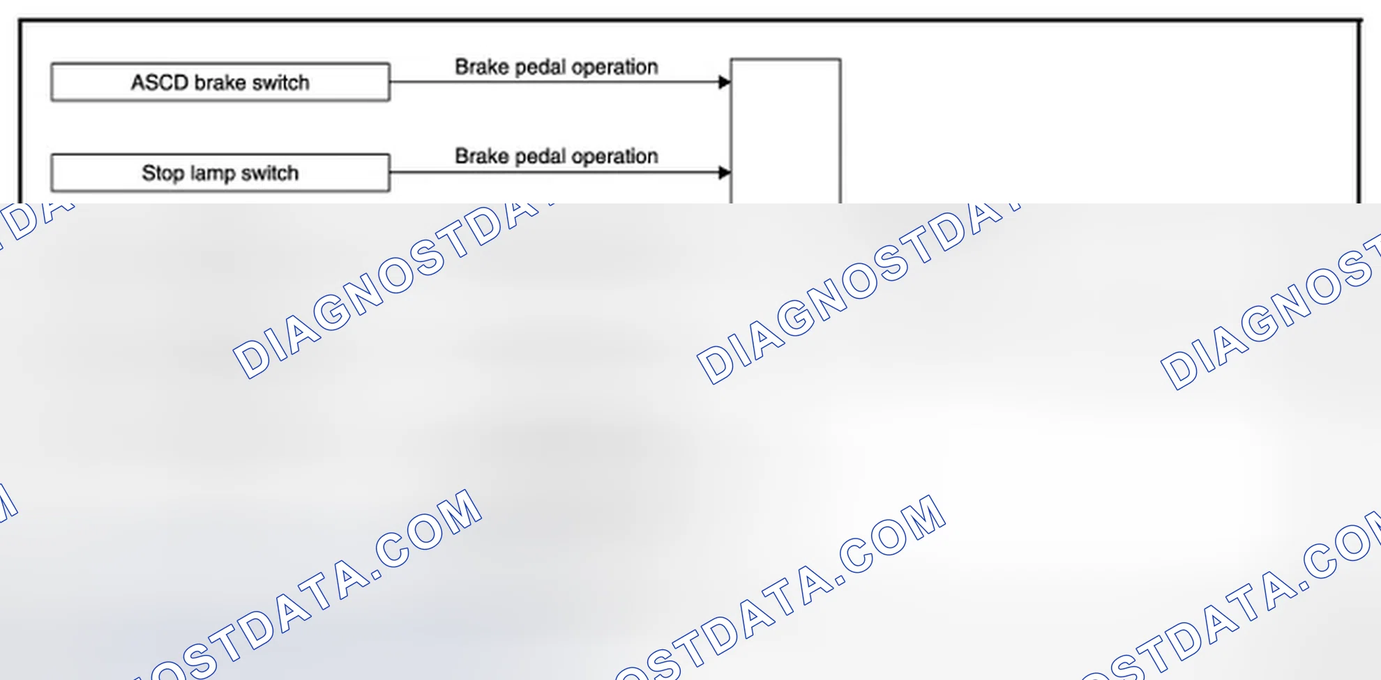 Scheme 5: SYSTEM DIAGRAM