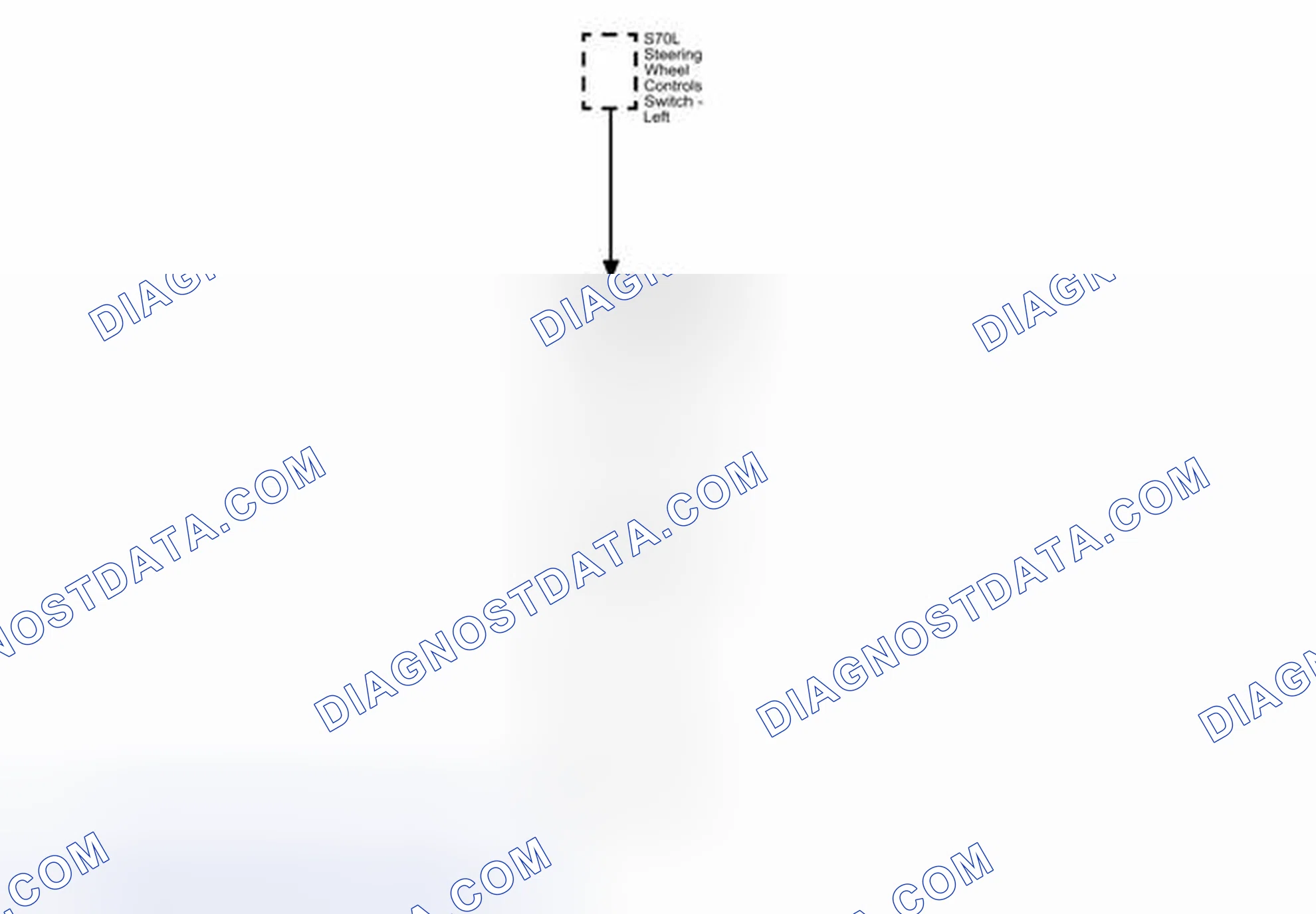 Scheme 4: Steering Wheel Controls Block Diagram