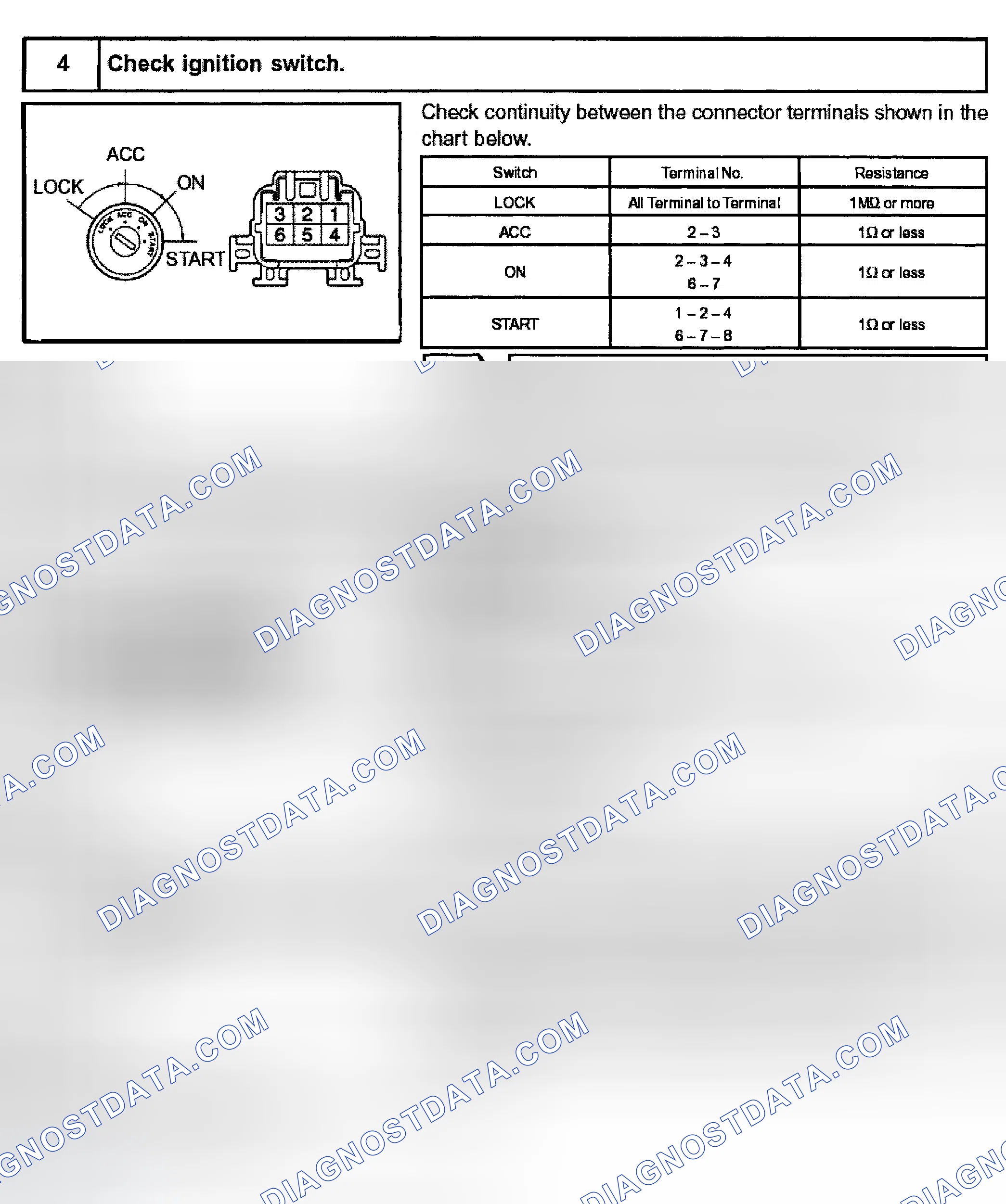 Scheme 509