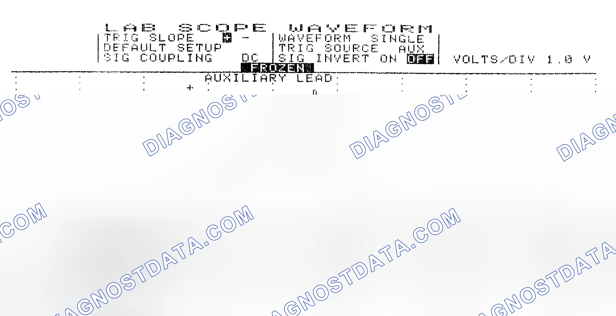 Scheme 19: Single Injector w/Excessive Current Flow - Current Pattern