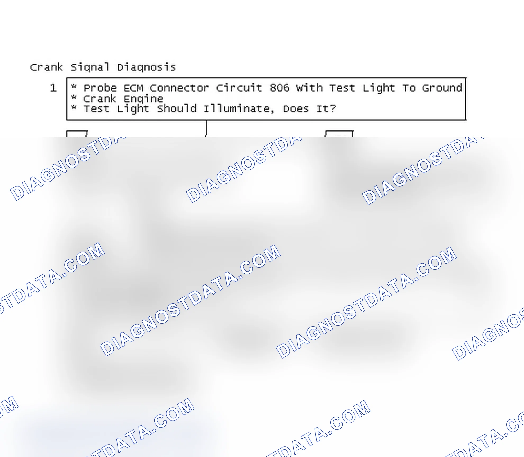 Scheme 89: Crank Signal Diagnosis