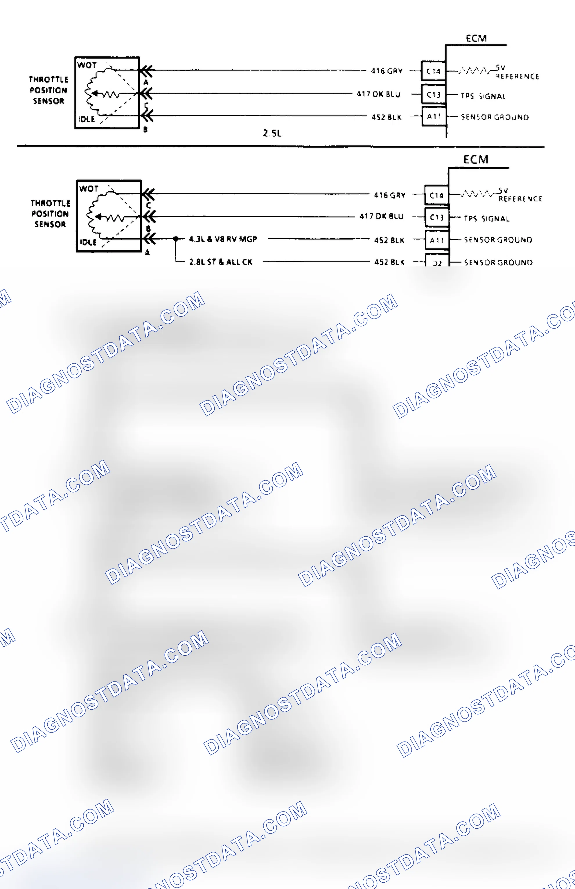 Scheme 51: Code 21, TPS Signal Voltage High Flow Chart & Schematic