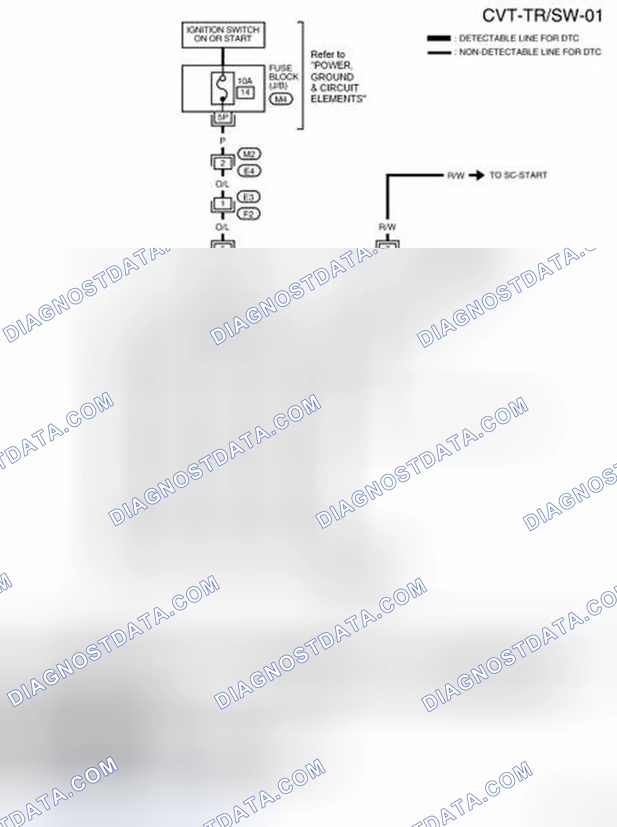 Scheme 113: Wiring Diagram - CVT - TR/SW
