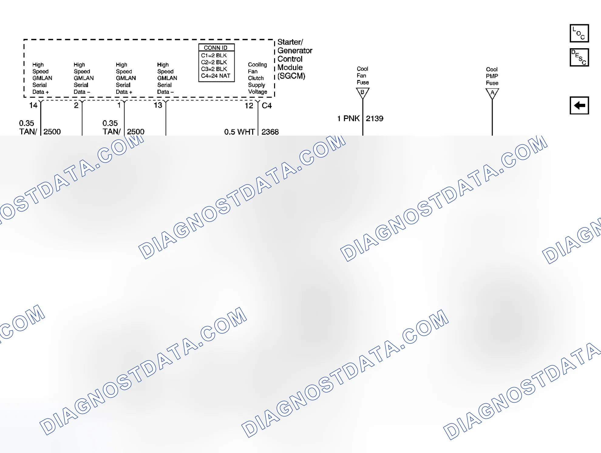 Scheme 4