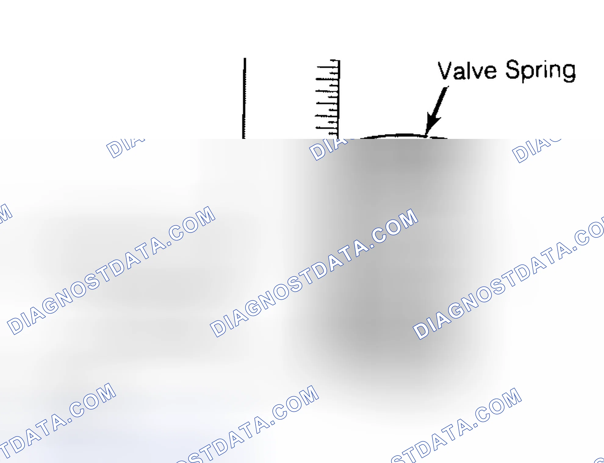 Scheme 13: Checking Valve Spring Squareness