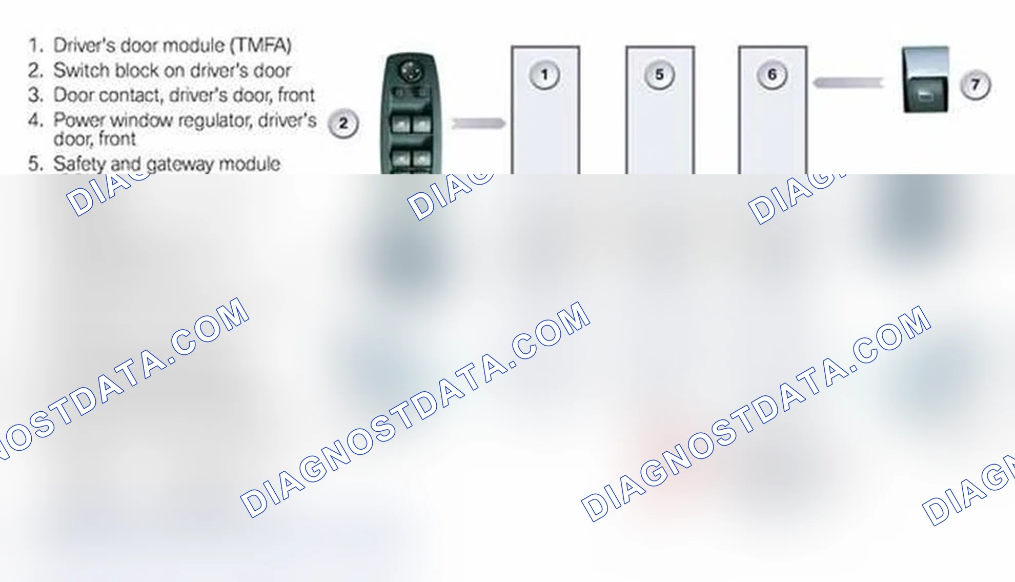 Scheme 242: Changes Compared The E60