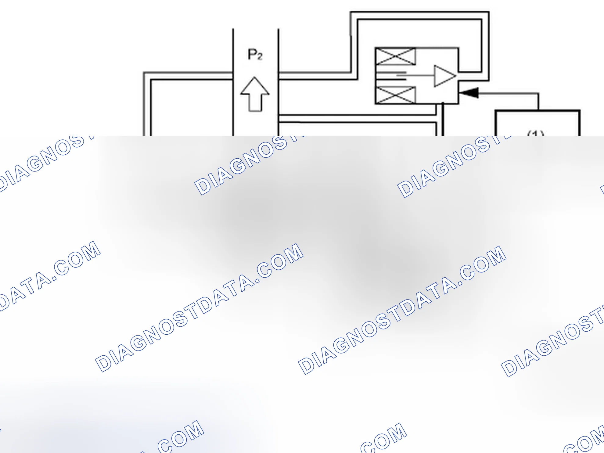 Scheme 41: CONCEPT OF THE WASTEGATE VALVE CONTROL