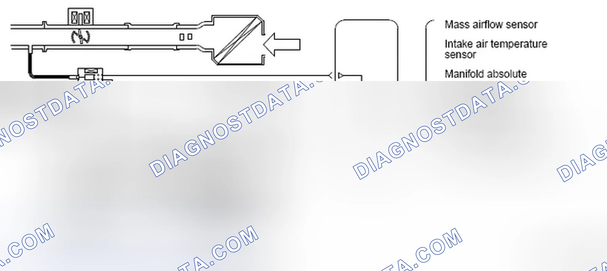Scheme 5: SYSTEM DIAGRAM