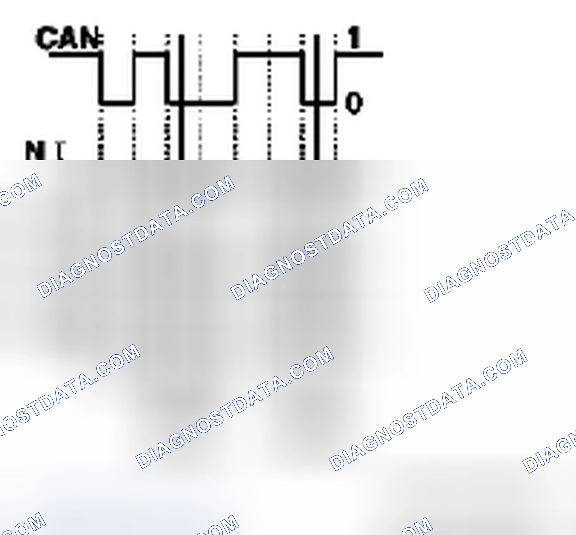 Scheme 1: CAN Data Bus Specification