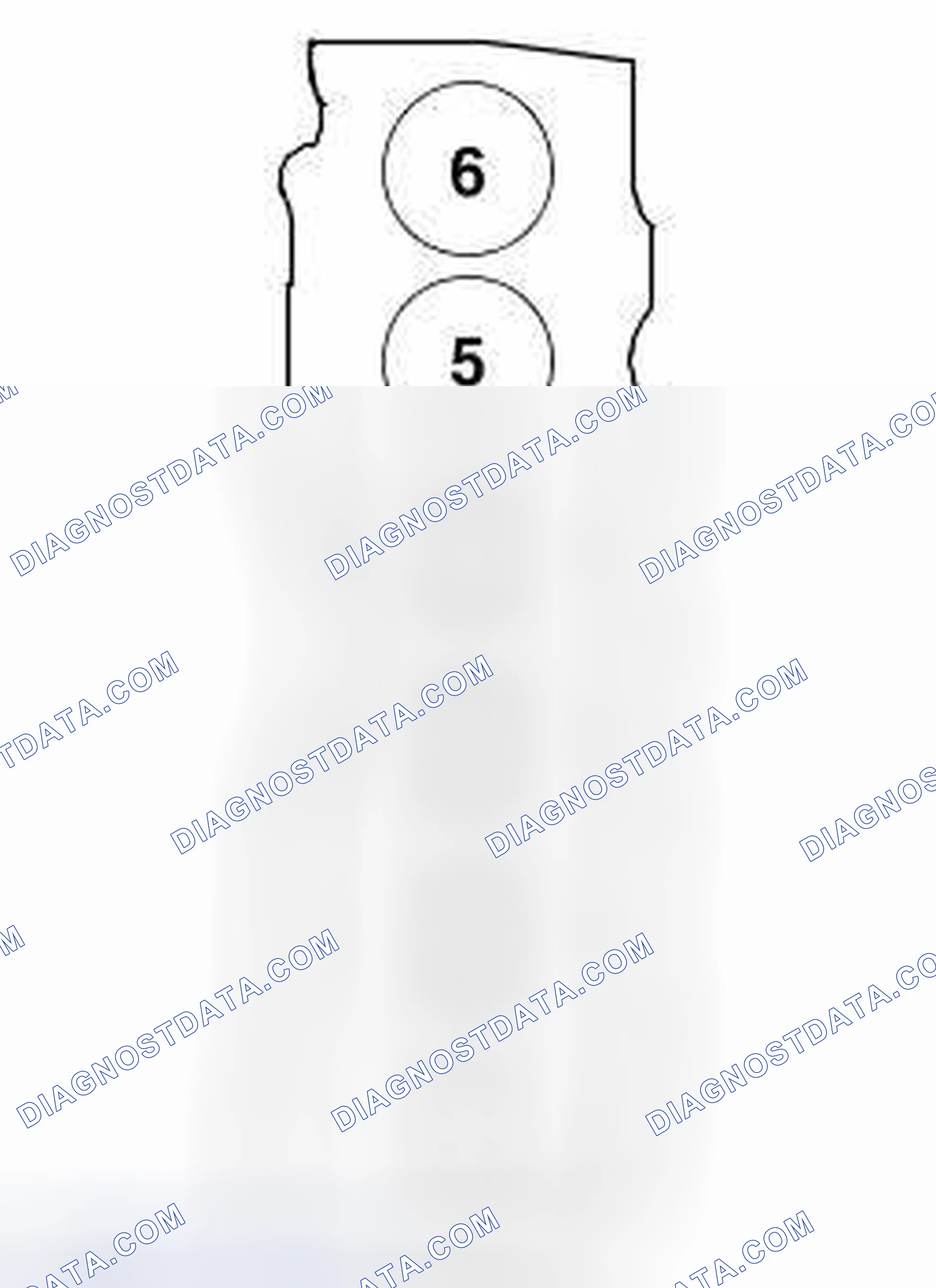 Scheme 140: CYLINDER NUMBERING