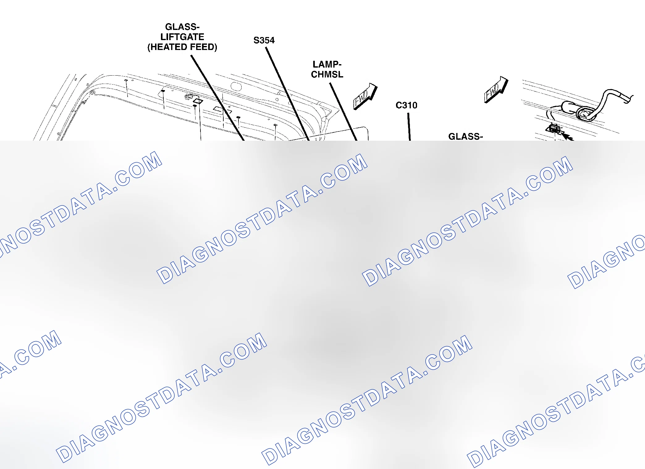 Scheme 65