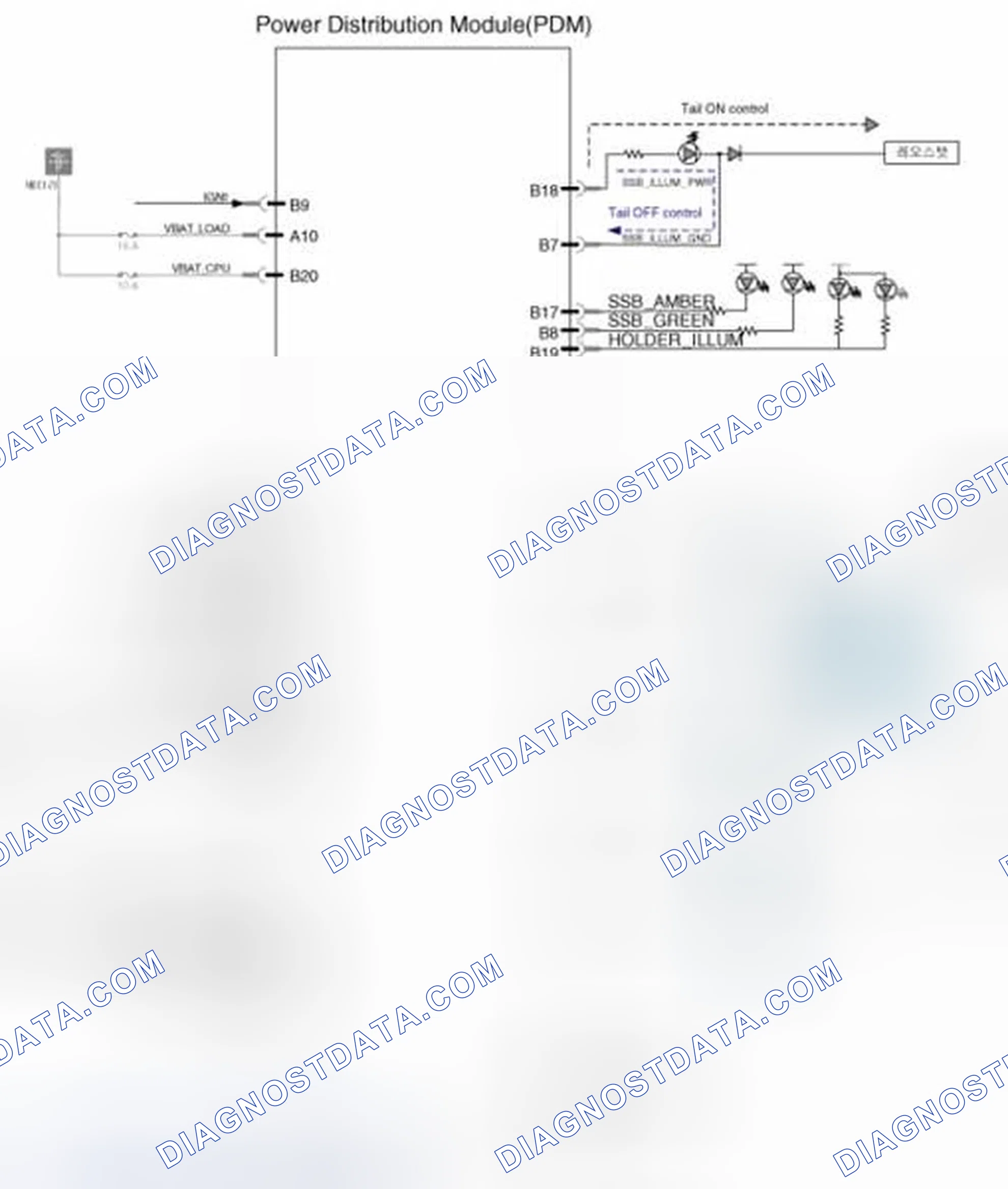 Scheme 41: System Circuit Diagram