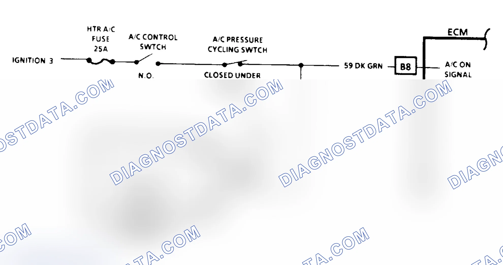 Scheme 105: A/C On Signal Diagnosis (4.3L, 5.0L, 5.7L, 7.4L Engines) - Flow Chart & Schematic