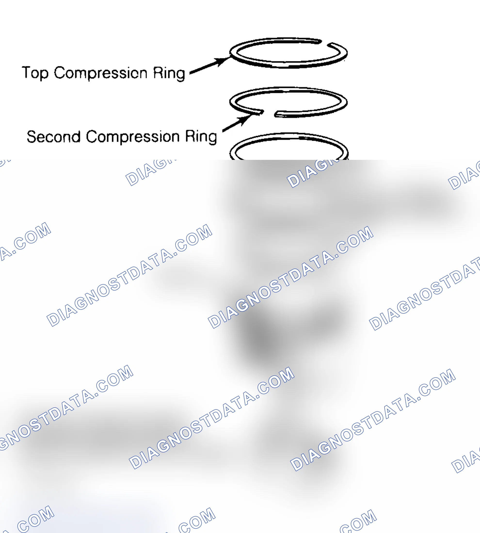 Scheme 18: Positioning Typical Piston Ring End Gap
