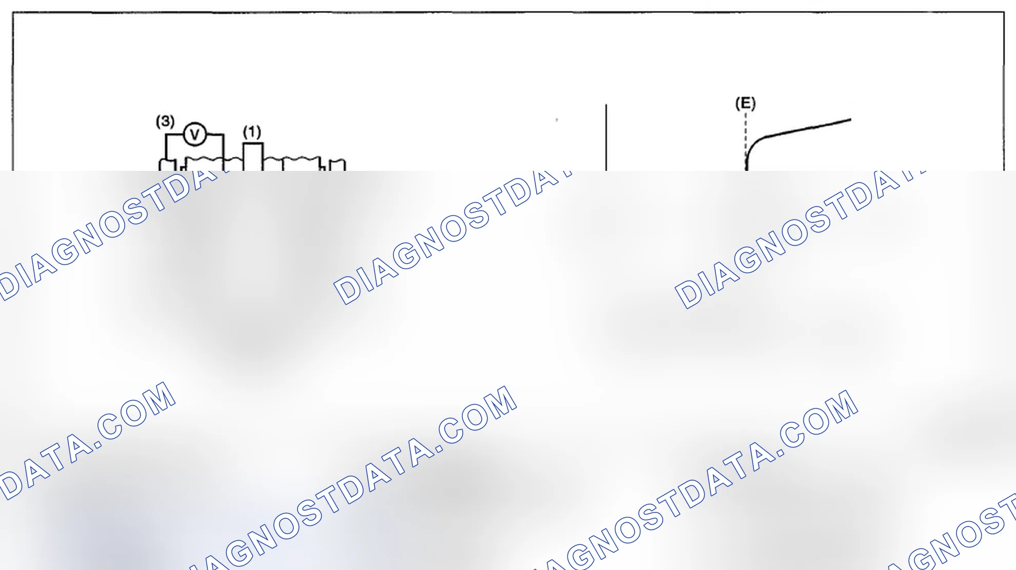 Scheme 383: COMPONENT DESCRIPTION