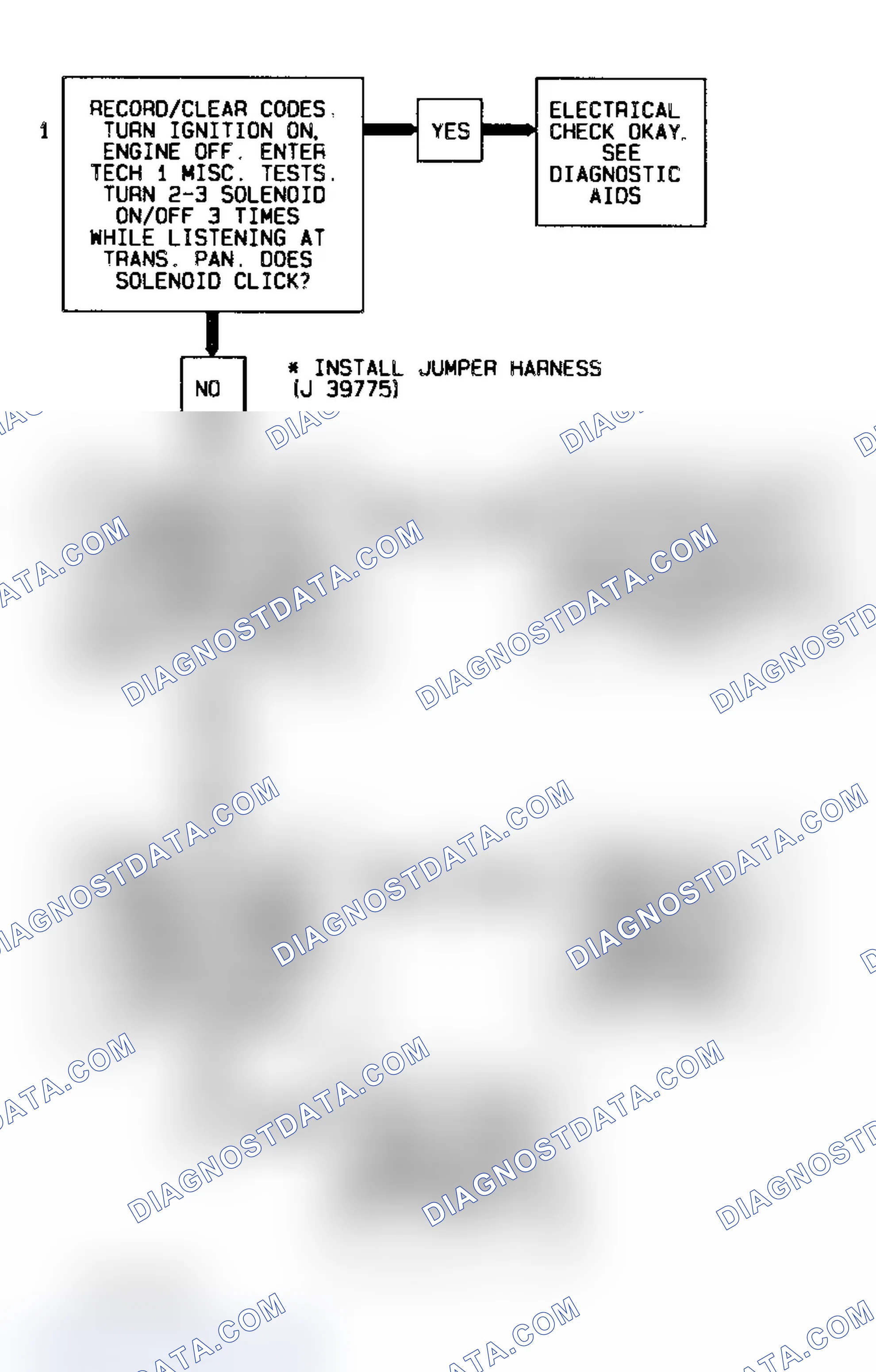 Scheme 198: Code 81 Flow Chart (4.3L) Transmission 2-3 Error