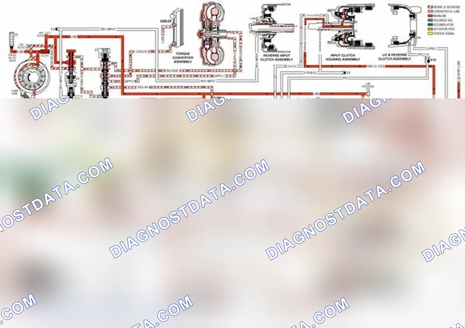 Scheme 20: Overdrive Range, 3-2 Downshift