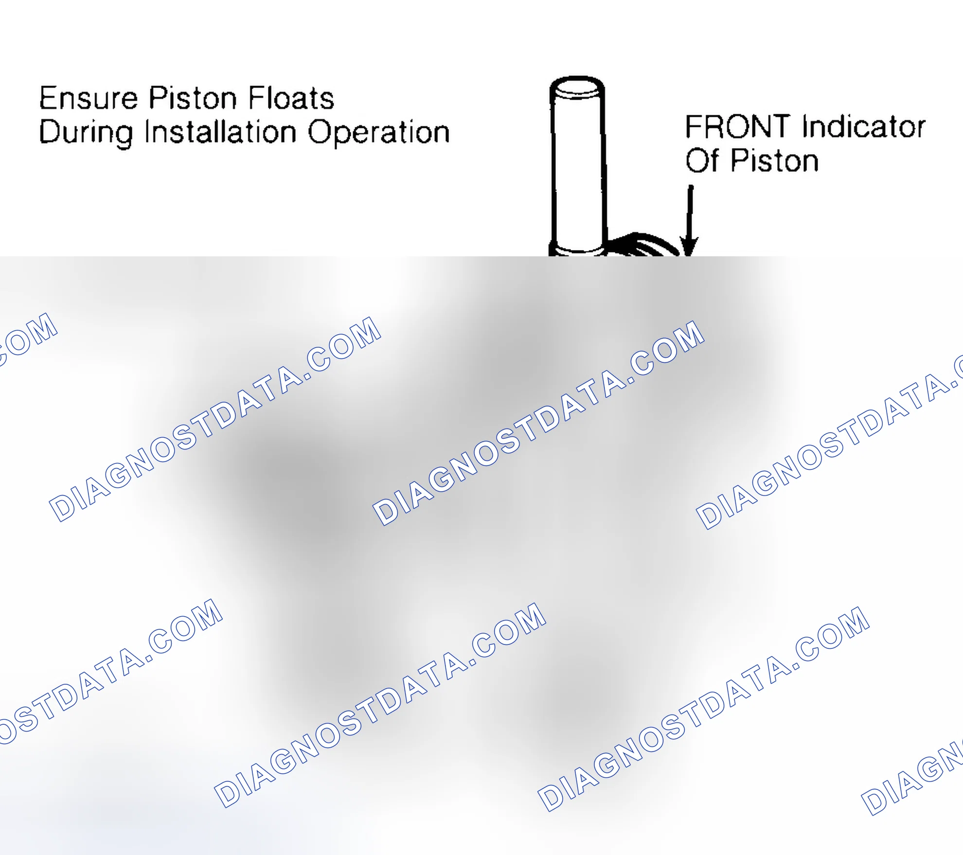 Scheme 12: Installing Typical Piston Pin