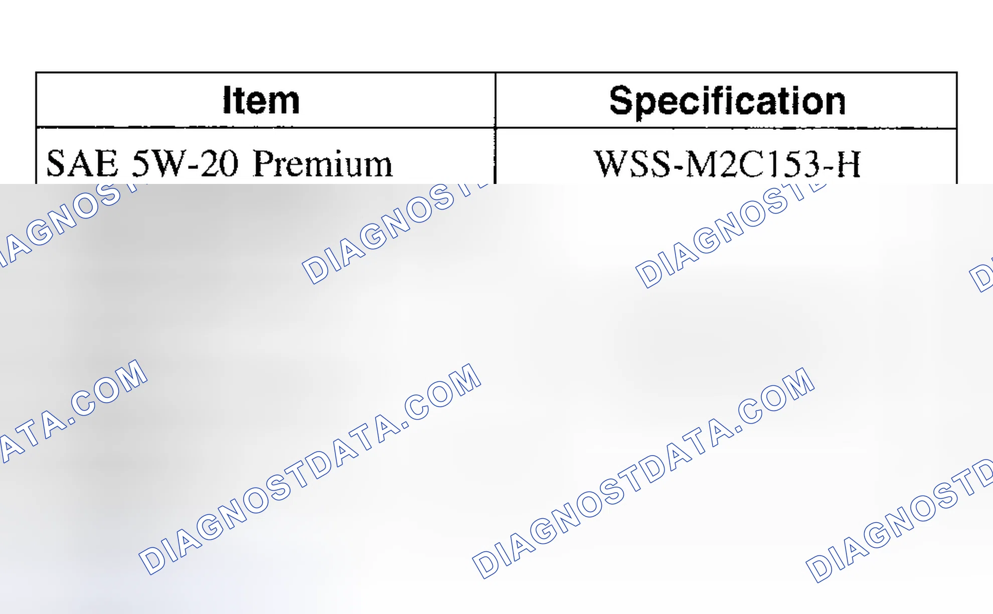 Scheme 305: Material