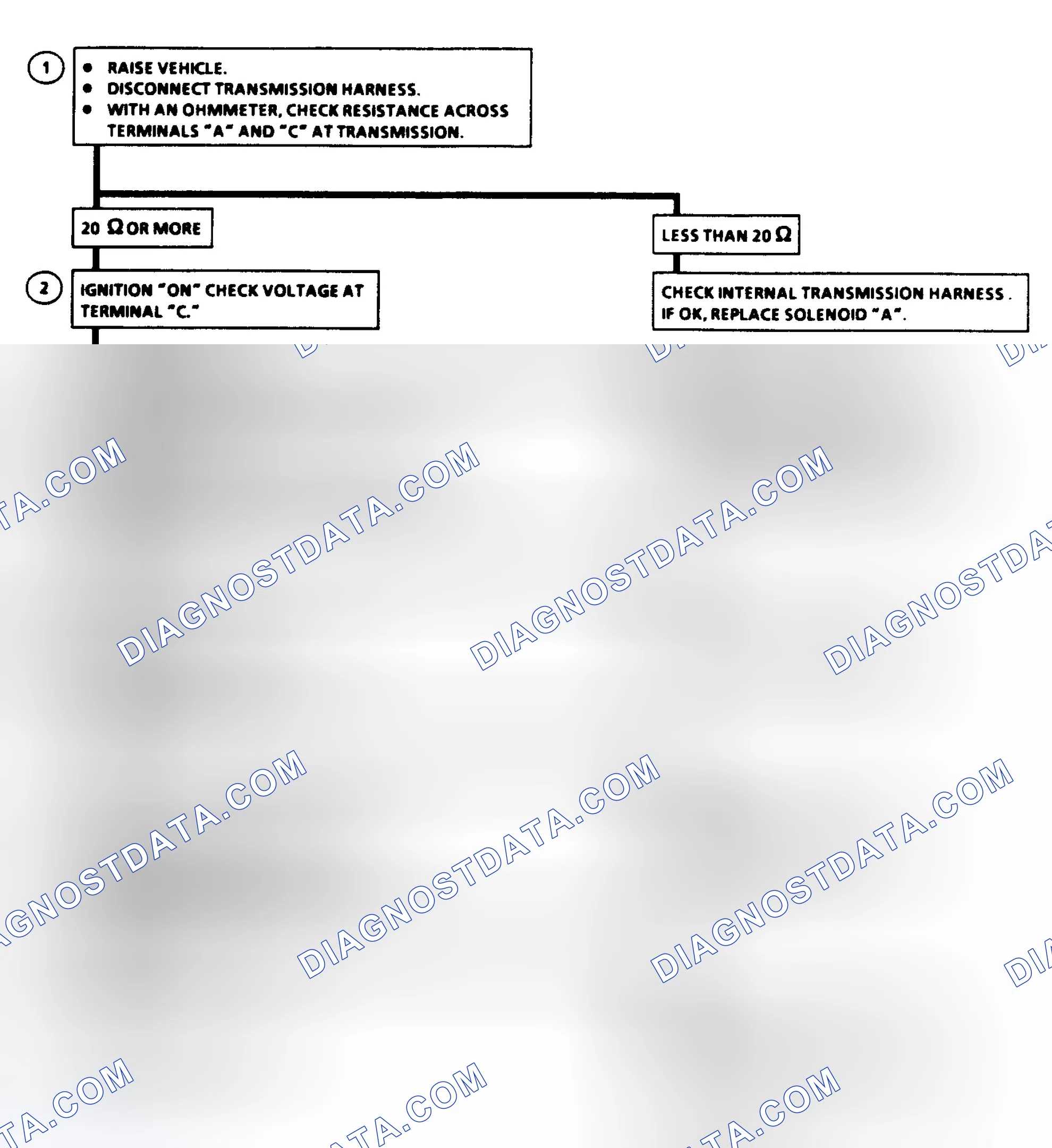 Scheme 188