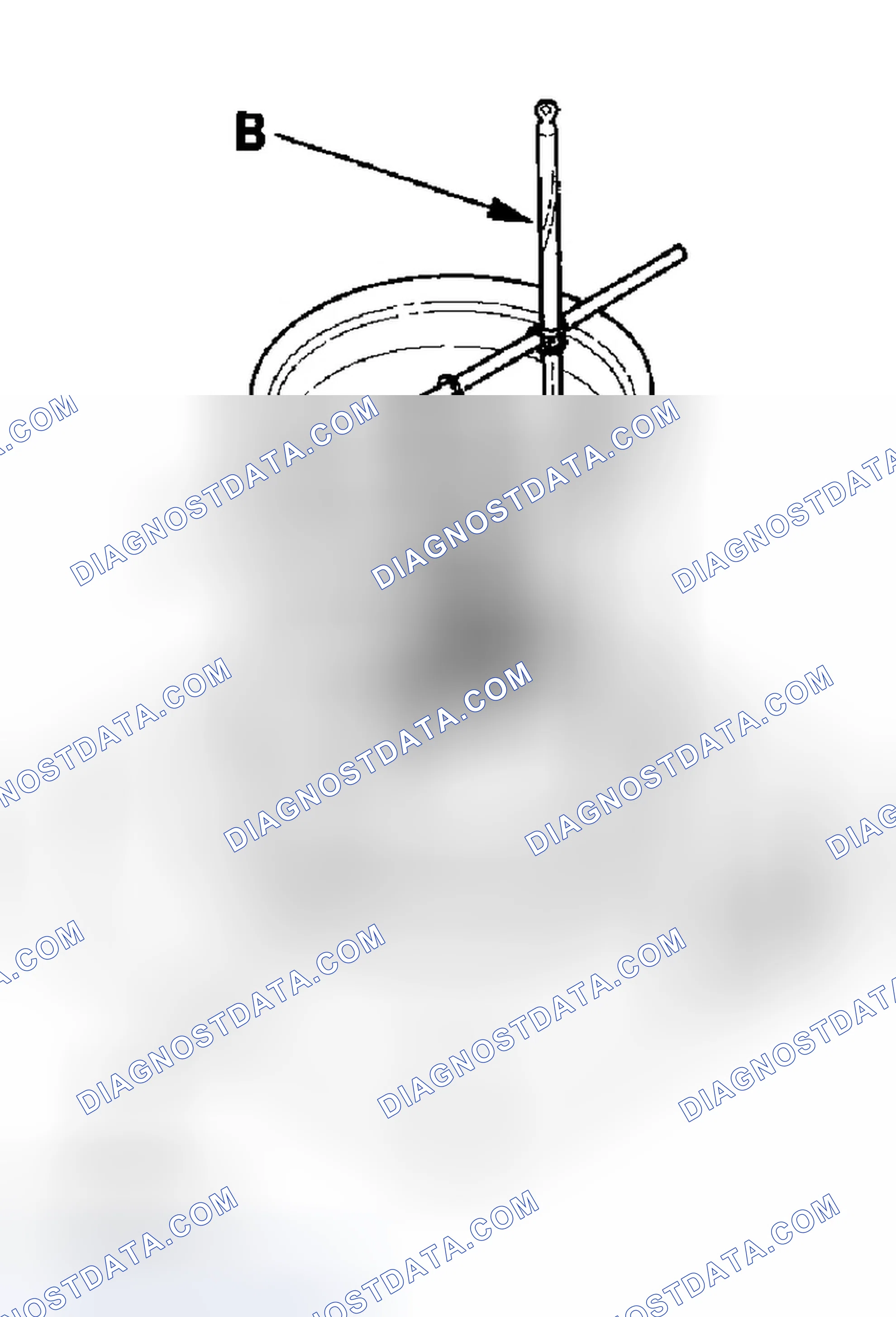 Scheme 5: Thermostat Test