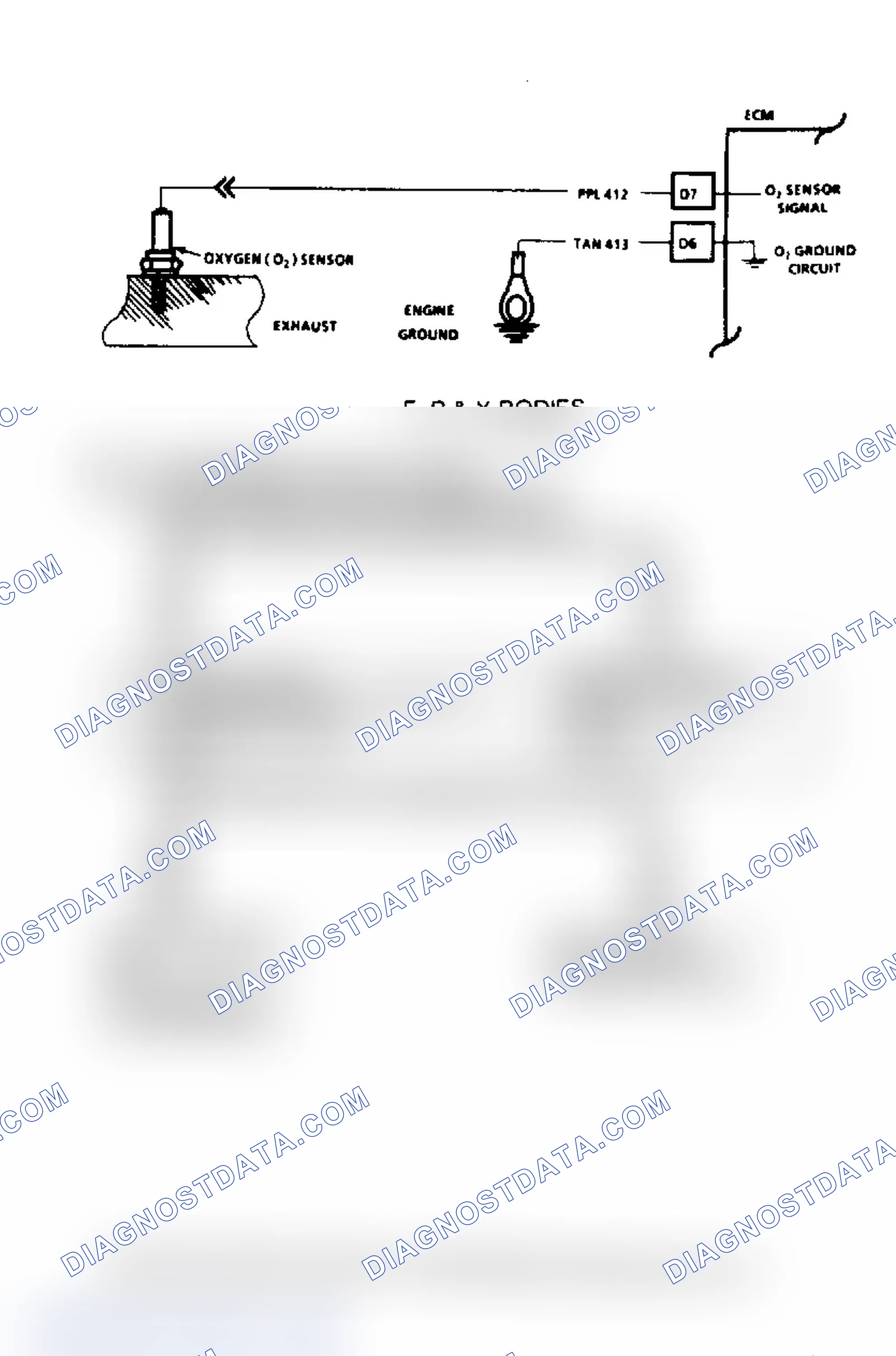 Scheme 200: Code 44 Flow Chart - Lean Exhaust Indication