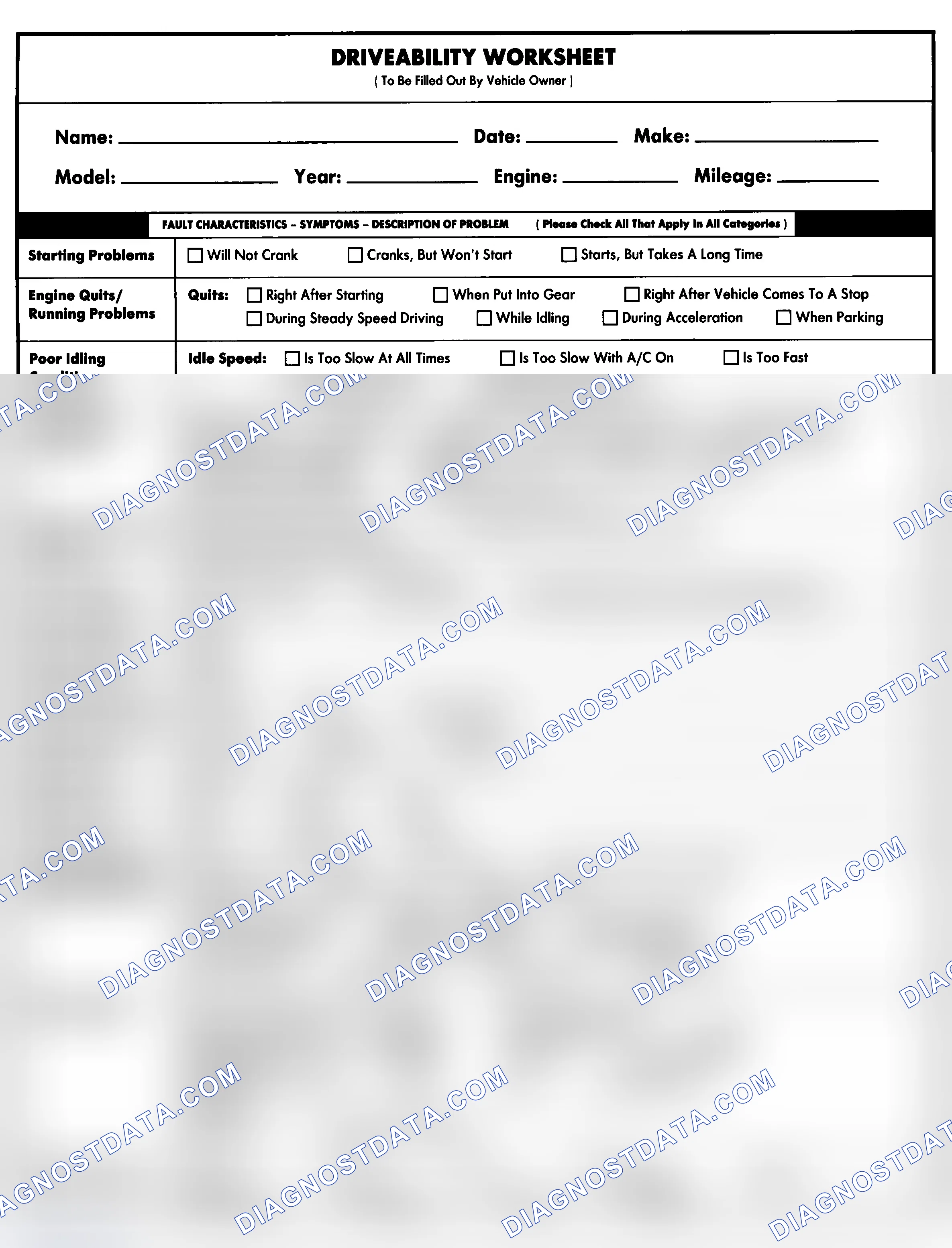 Scheme 1: Entire Vehicle - Symptom Check List For Customer