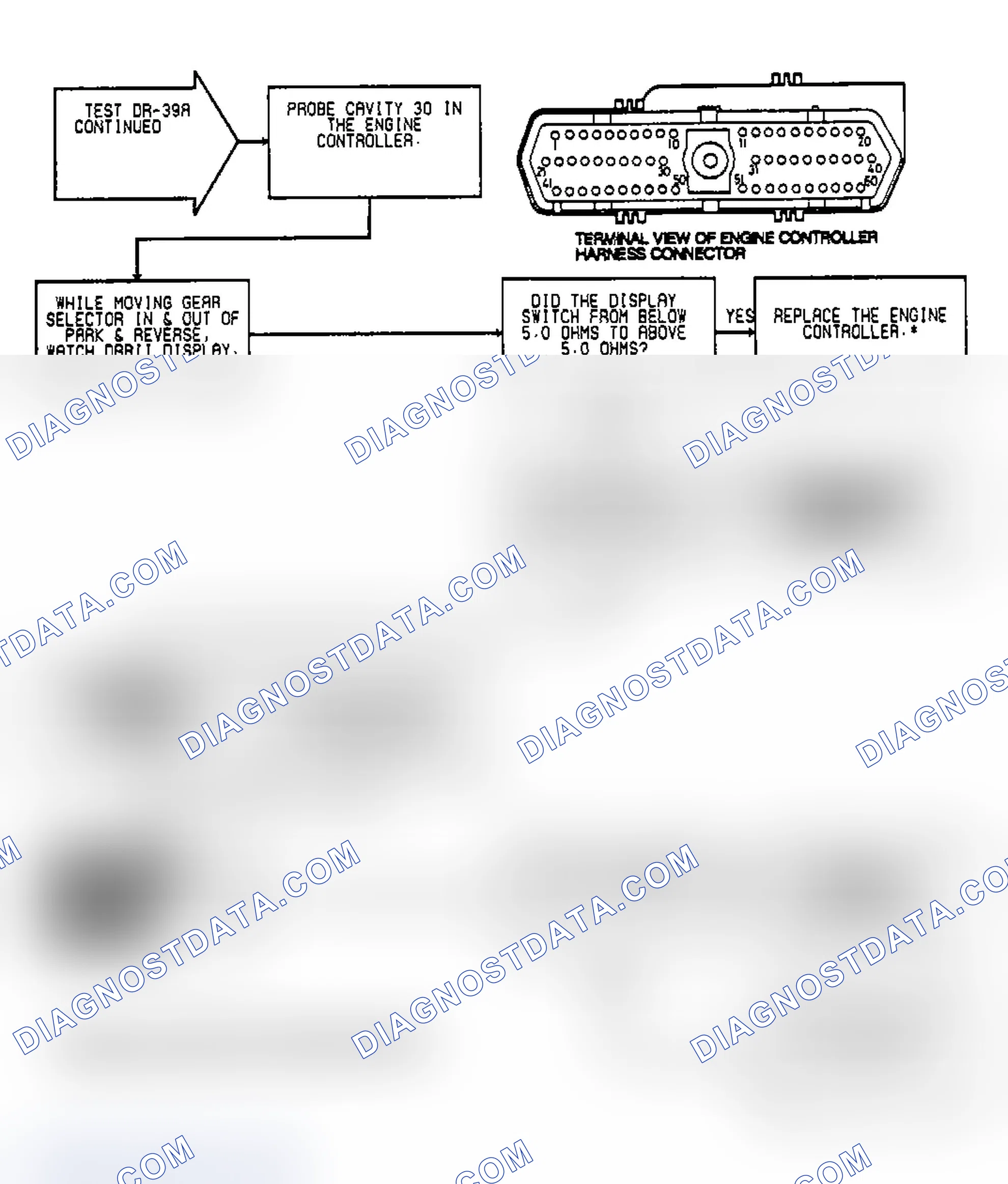 Scheme 703: Test DR-39A, (2 of 2) Park/Neutral Switch Input