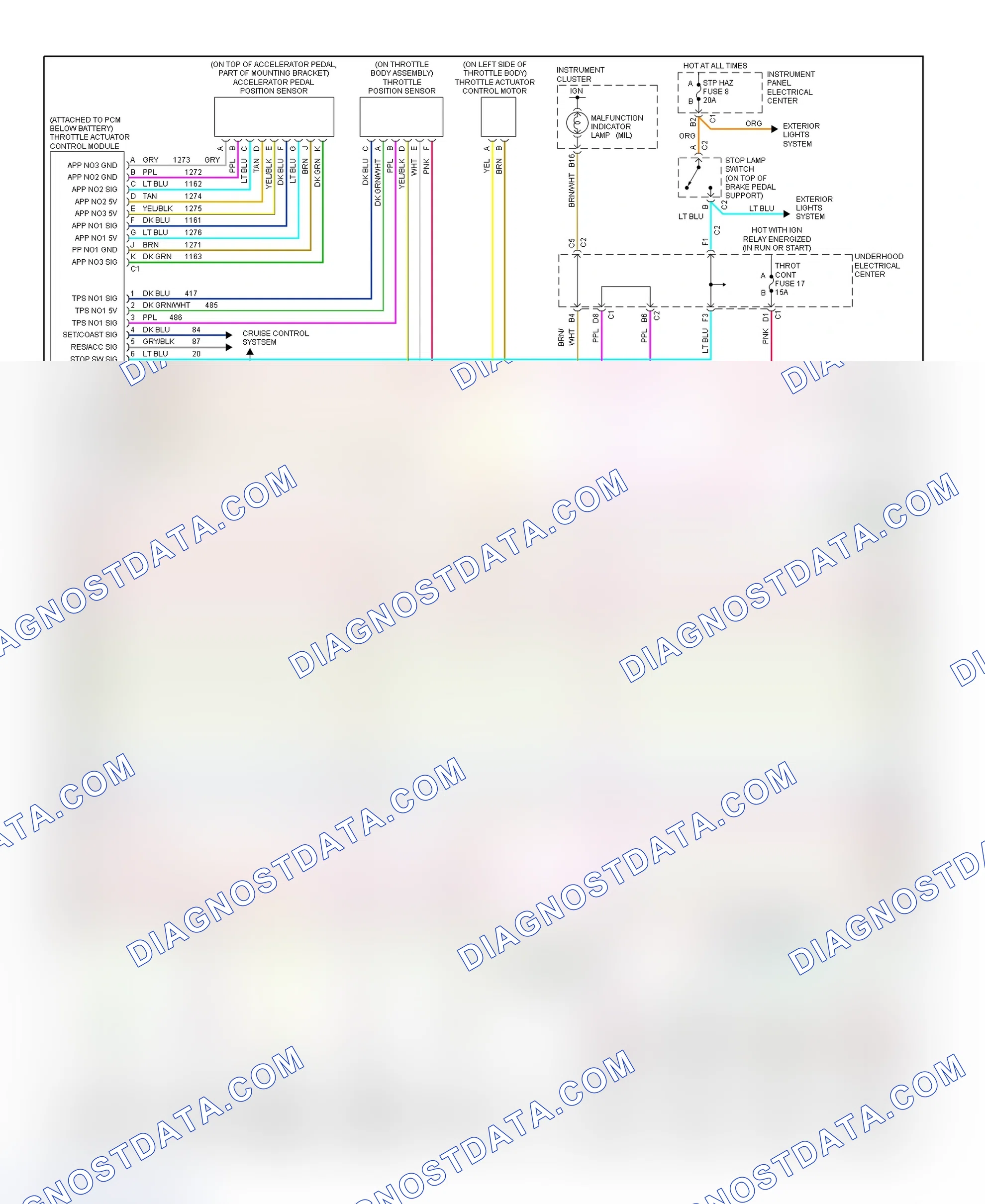 Scheme 72: PCM Wiring Diagram (Corvette - 5.7L - 3 Of 4)
