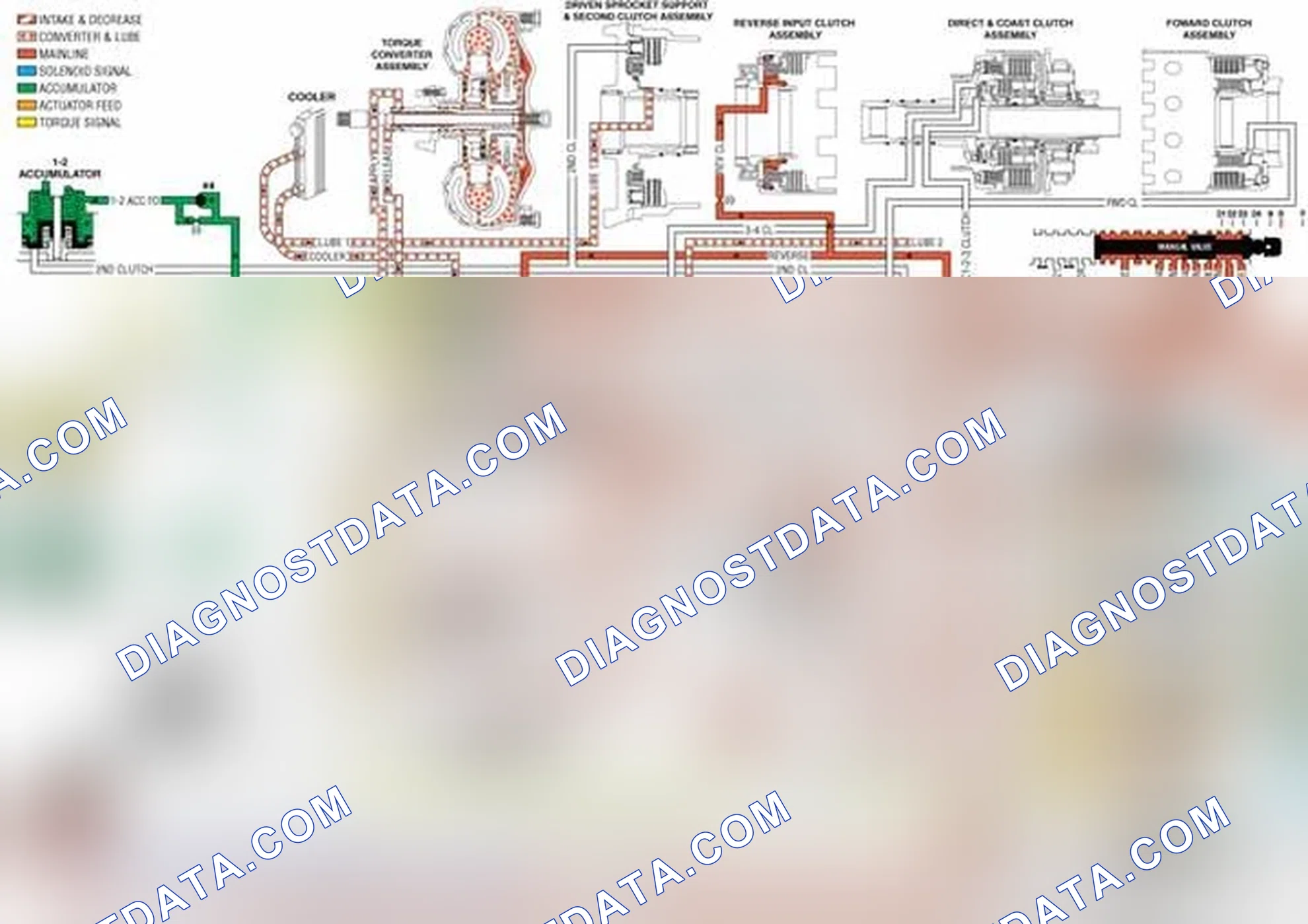 Scheme 178: Lube 2